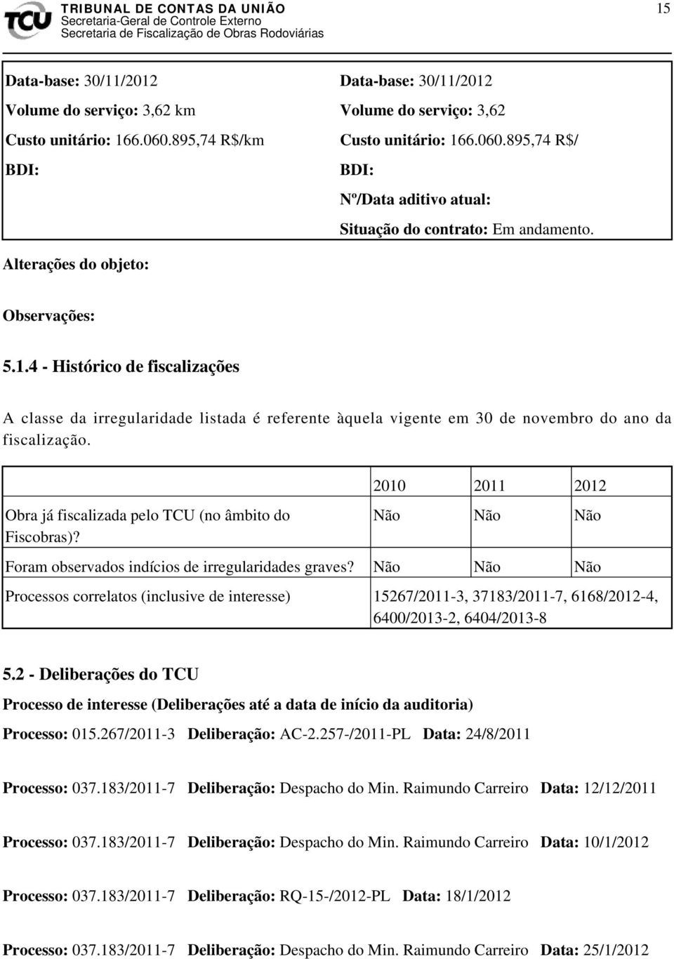 2010 2011 2012 Obra já fiscalizada pelo TCU (no âmbito do Fiscobras)? Não Não Não Foram observados indícios de irregularidades graves?