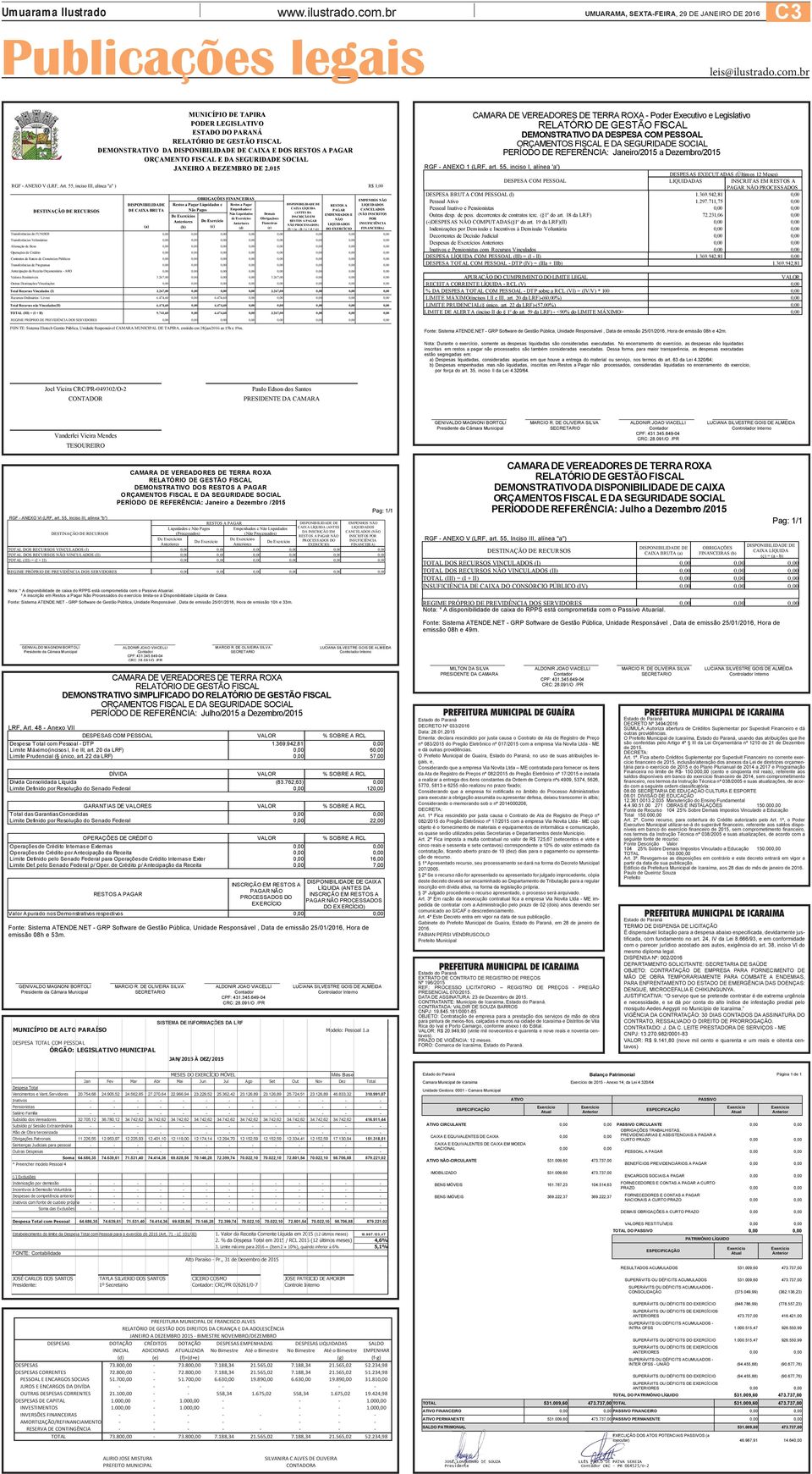 55, inciso III, alínea "a" ) DESTINAÇÃO DE RECURSOS Transferências do FUNDEB Transferências Voluntárias Alienação de Bens Operações de Crédito Contratos de Rateio de Consórcios Públicos