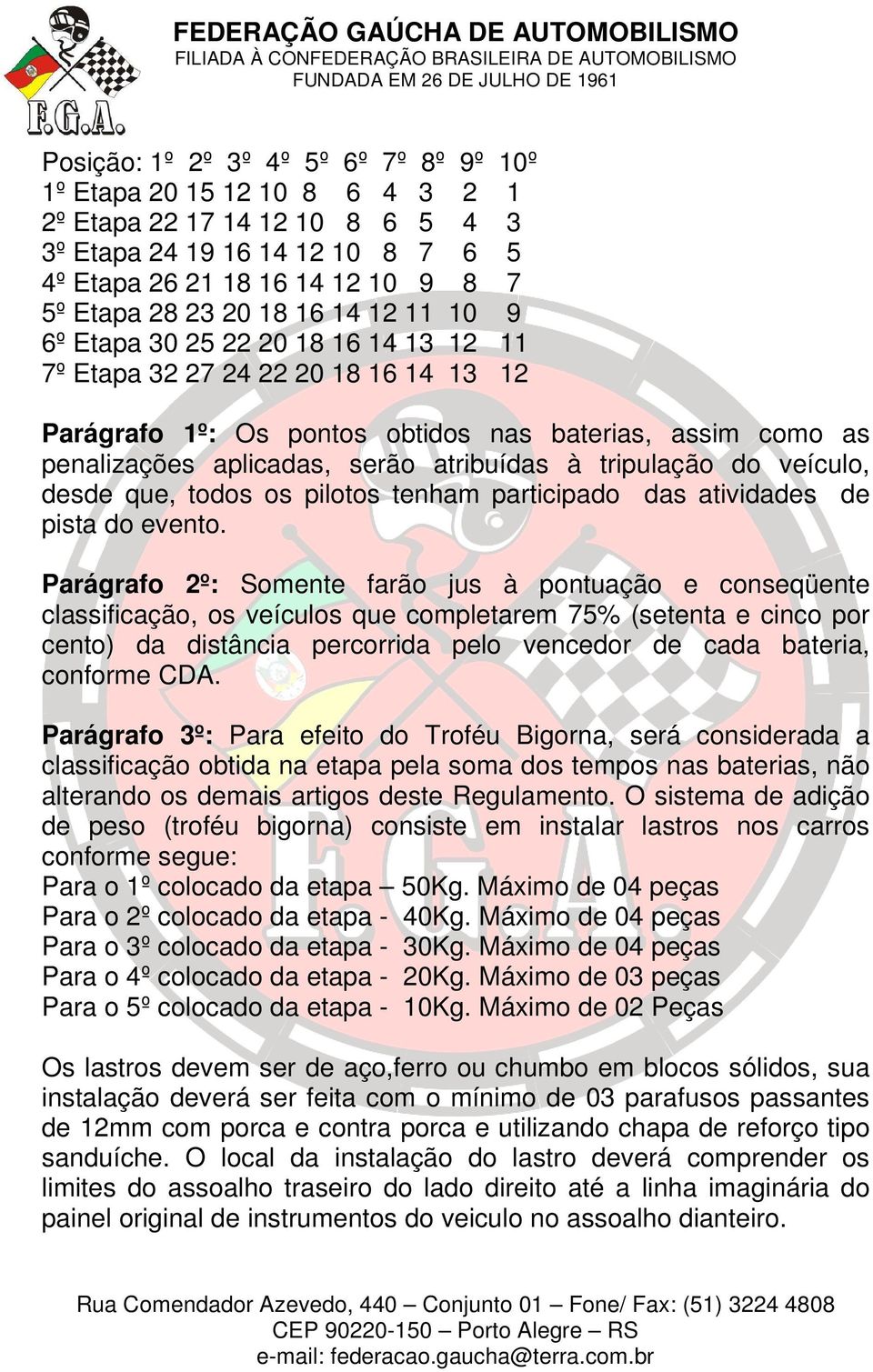 tripulação do veículo, desde que, todos os pilotos tenham participado das atividades de pista do evento.