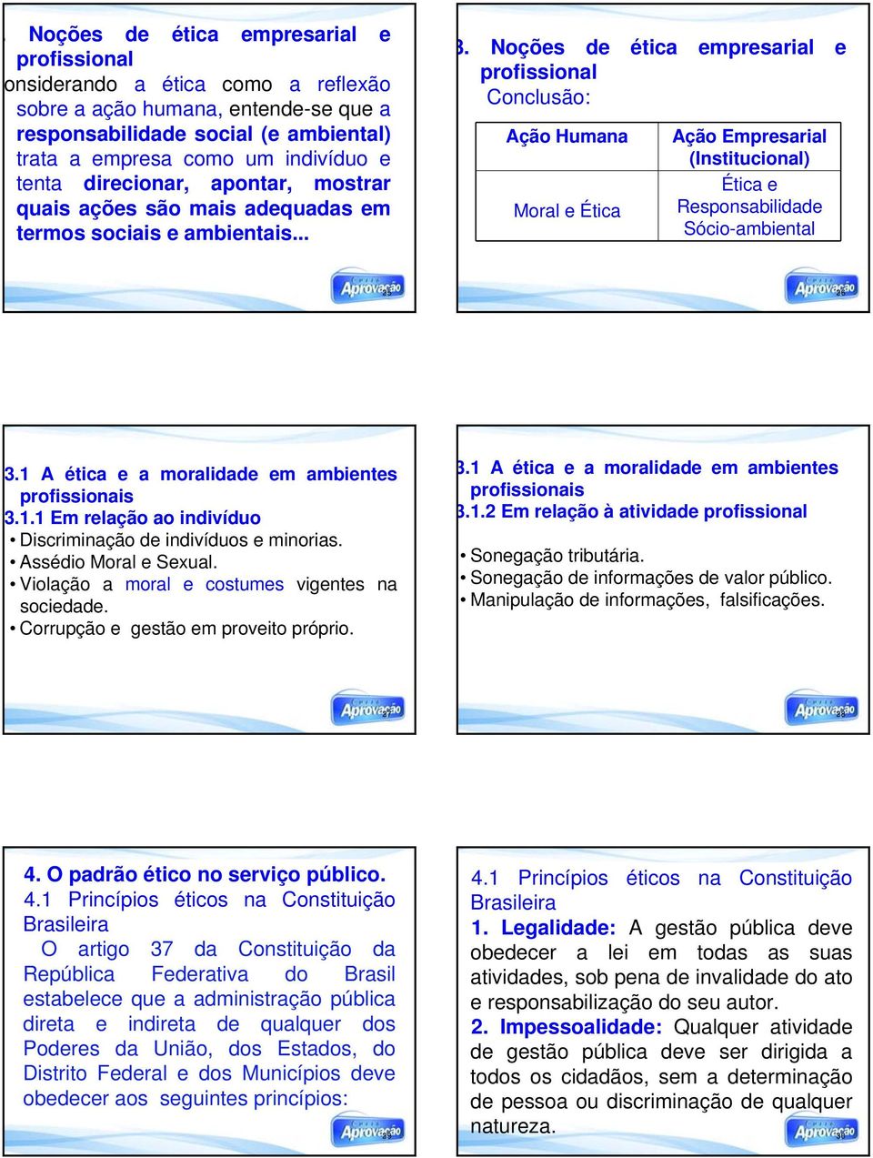 Noções de ética empresarial e profissional Conclusão: Ação Humana Moral e Ética Ação Empresarial (Institucional) Ética e Responsabilidade Sócio-ambiental 25 26 3.