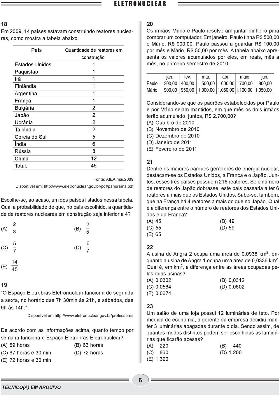 (A) 3 (C) 7 (E) 4 4 País Estados Unidos Paquistão Irã Finlândia Argentina França Bulgária Japão Ucrânia Tailândia Coreia do Sul Índia Rússia China Total: Quantidade de reatores em construção 6 8 4