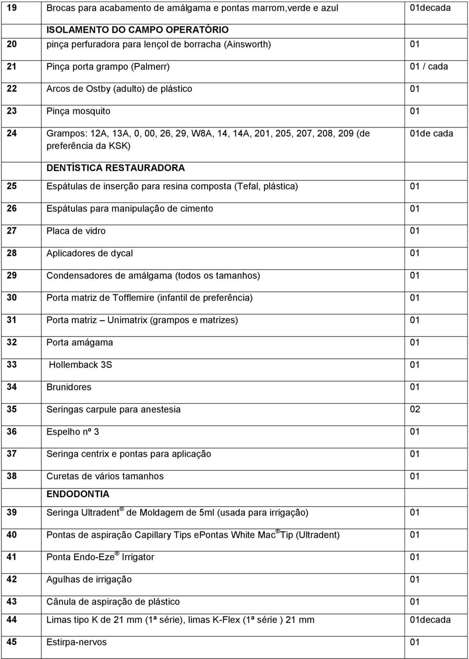 RESTAURADORA 25 Espátulas de inserção para resina composta (Tefal, plástica) 01 26 Espátulas para manipulação de cimento 01 27 Placa de vidro 01 28 Aplicadores de dycal 01 29 Condensadores de