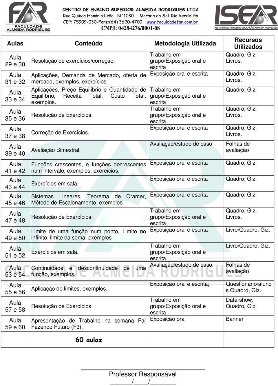 Correção de Exercícios. Avaliação Bimestral. Funções crescentes, e funções decrescentes num intervalo, exemplos, exercícios. Exercícios em sala.