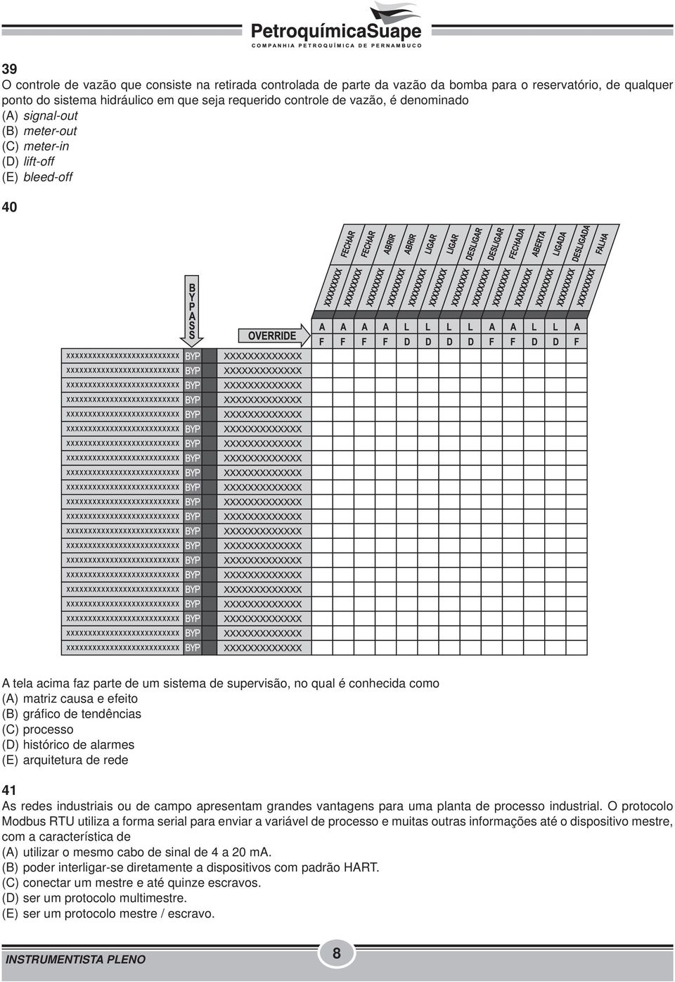 de tendências (C) processo (D) histórico de alarmes (E) arquitetura de rede 41 As redes industriais ou de campo apresentam grandes vantagens para uma planta de processo industrial.