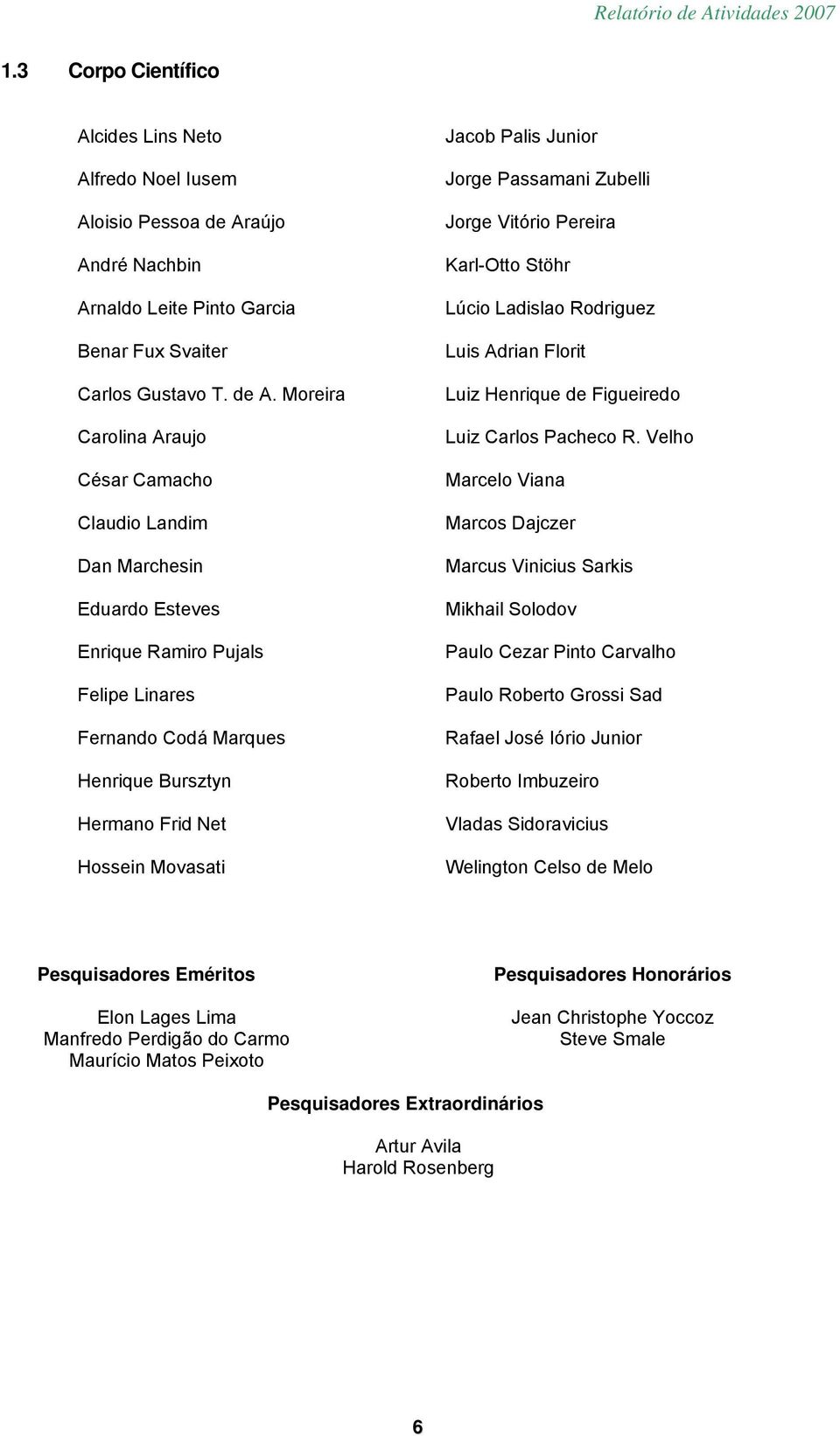 Moreira Carolina Araujo César Camacho Claudio Landim Dan Marchesin Eduardo Esteves Enrique Ramiro Pujals Felipe Linares Fernando Codá Marques Henrique Bursztyn Hermano Frid Net Hossein Movasati Jacob