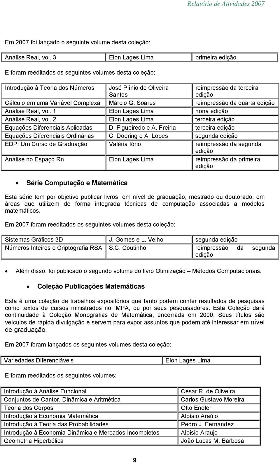 Variável Complexa Márcio G. Soares reimpressão da quarta edição Análise Real, vol. 1 Elon Lages Lima nona edição Análise Real, vol. 2 Elon Lages Lima terceira edição Equações Diferenciais Aplicadas D.