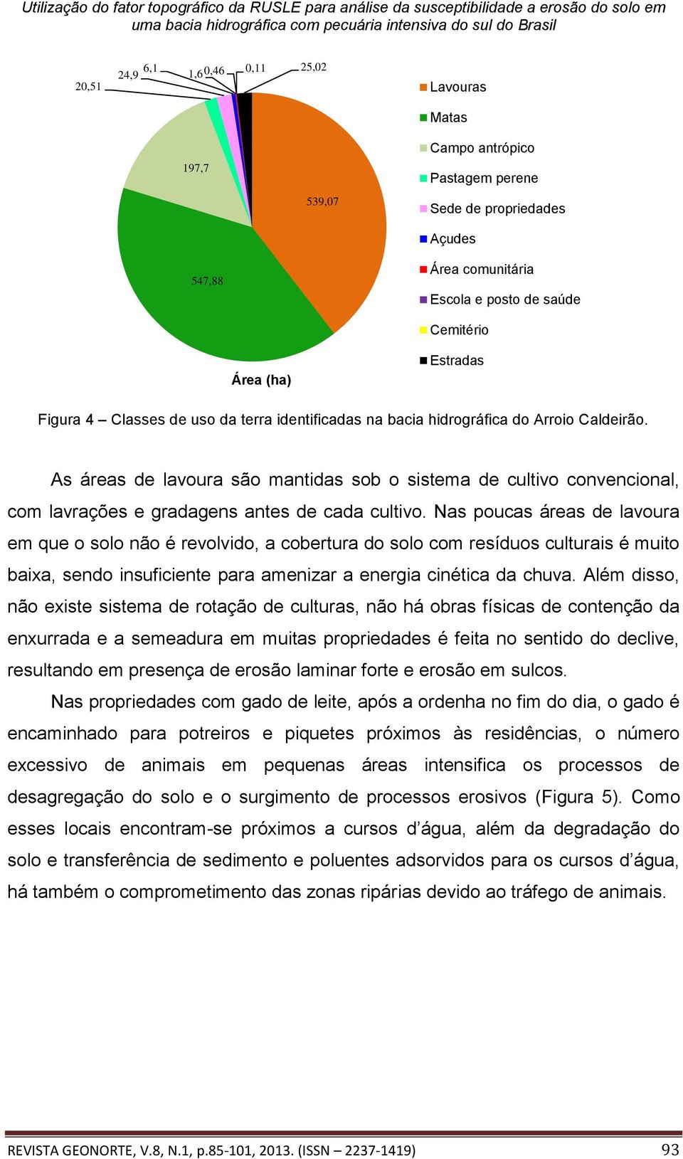 As áreas de lavoura são mantidas sob o sistema de cultivo convencional, com lavrações e gradagens antes de cada cultivo.