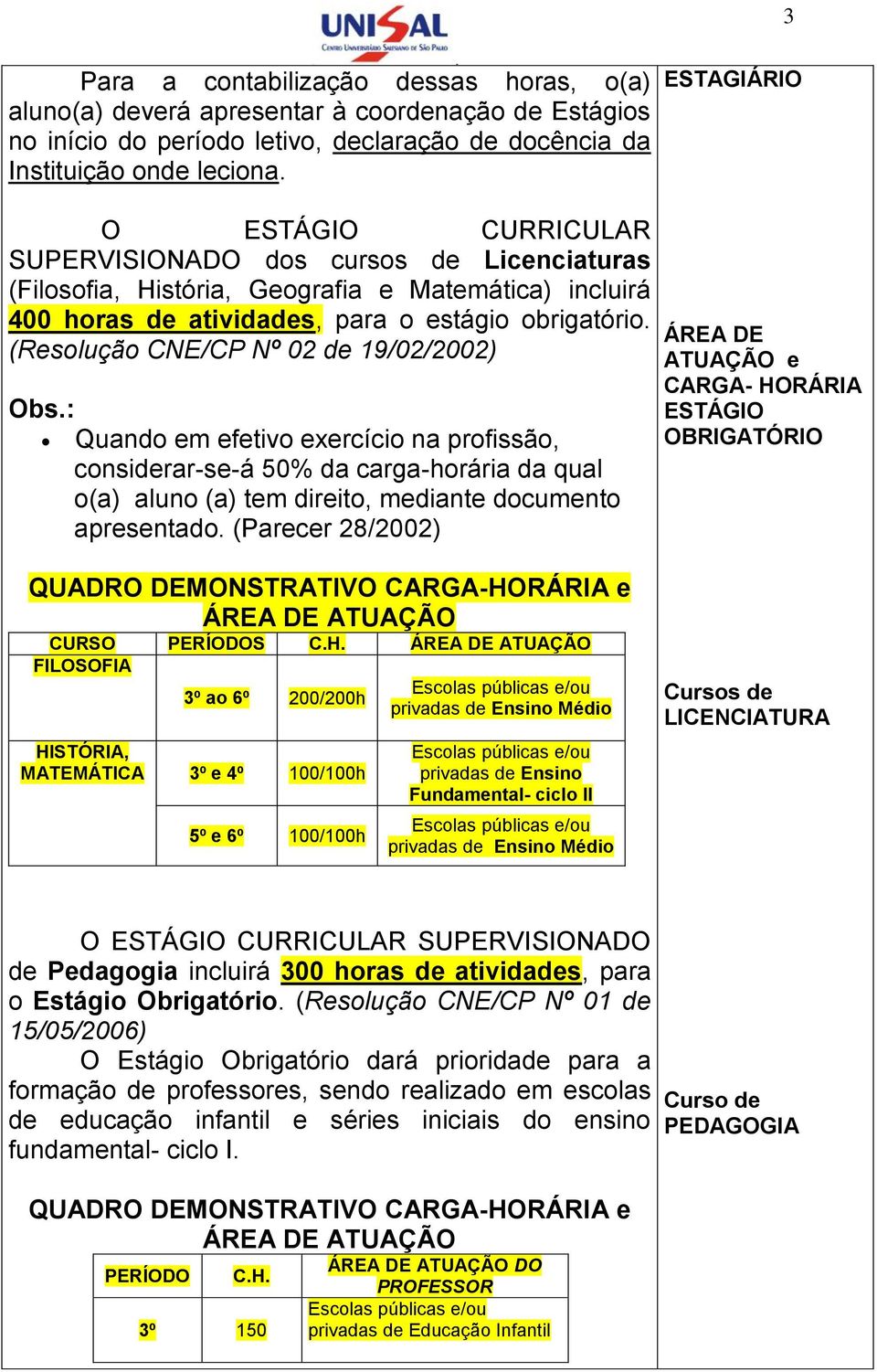 (Resolução CNE/CP Nº 02 de 19/02/2002) Obs.: Quando em efetivo exercício na profissão, considerar-se-á 50% da carga-horária da qual o(a) aluno (a) tem direito, mediante documento apresentado.