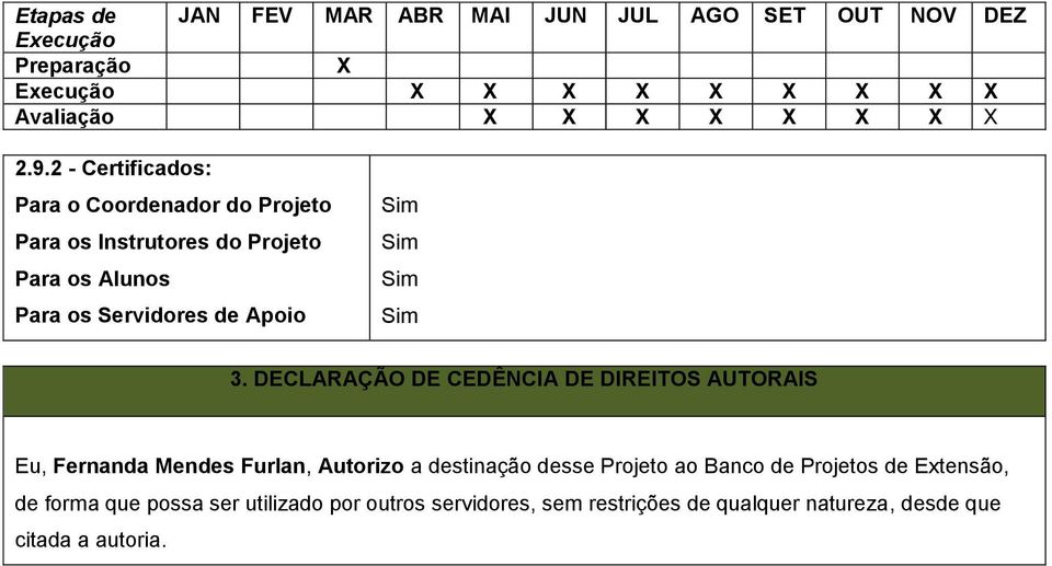 DECLARAÇÃO DE CEDÊNCIA DE DIREITOS AUTORAIS Eu, Fernanda Mendes Furlan, Autorizo a destinação desse Projeto ao Banco de Projetos