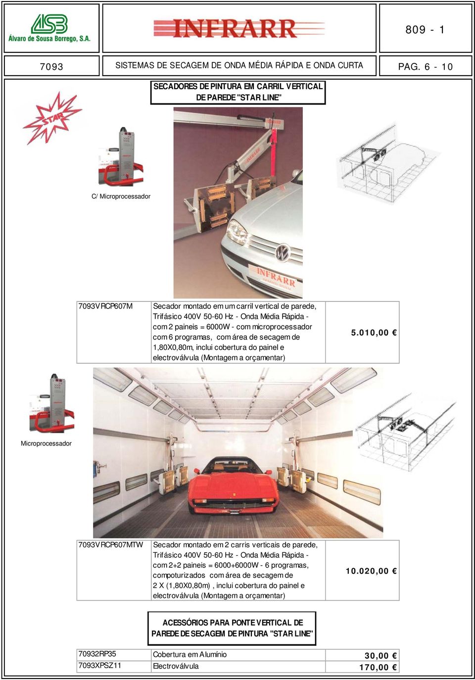 de 1,80X0,80m, inclui cobertura do painel e electroválvula (Montagem a orçamentar) 5.