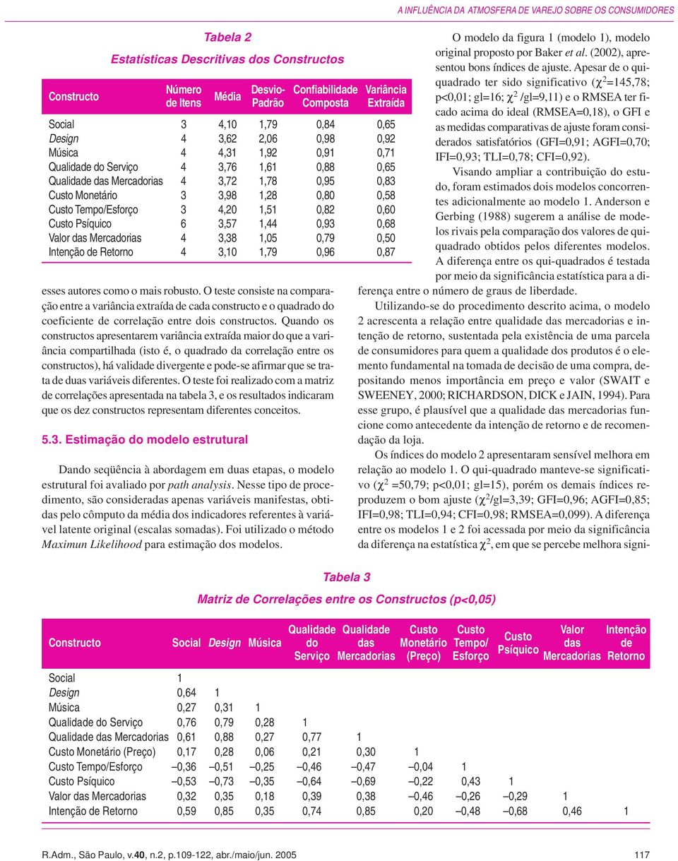 Quando os constructos apresentarem variância extraída maior do que a variância compartilhada (isto é, o quadrado da correlação entre os constructos), há validade divergente e pode-se afirmar que se