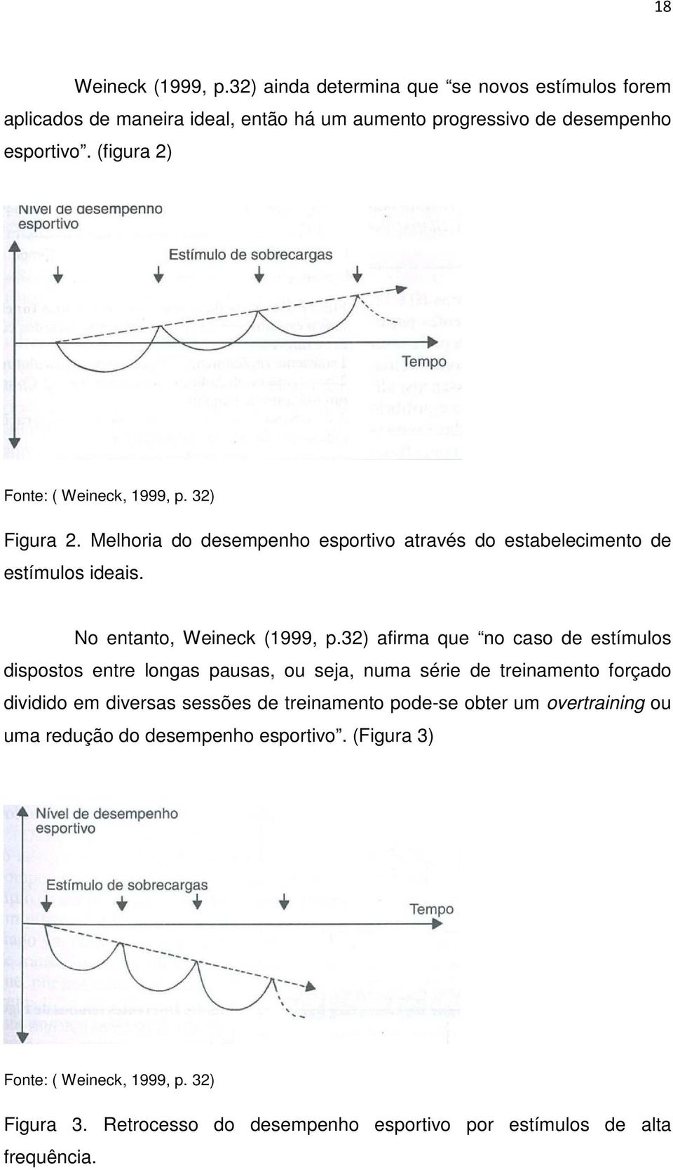 32) afirma que no caso de estímulos dispostos entre longas pausas, ou seja, numa série de treinamento forçado dividido em diversas sessões de treinamento pode-se