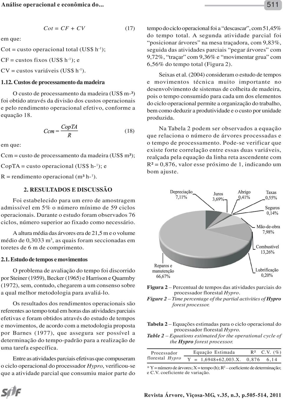 (18) Ccm = custo de processamento da madeira (US$ m³); CopTA = custo operacional (US$ h- 1 ); e R = rendimento operacional (m³ h- 1 ).