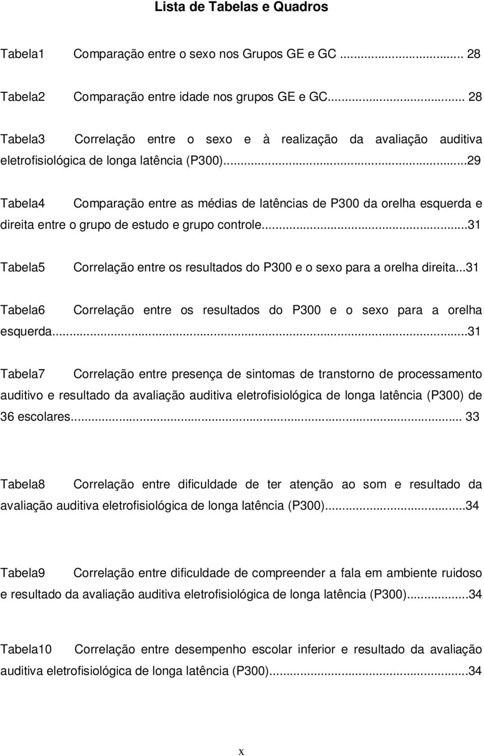 ..29 Tabela4 Comparação entre as médias de latências de P300 da orelha esquerda e direita entre o grupo de estudo e grupo controle.