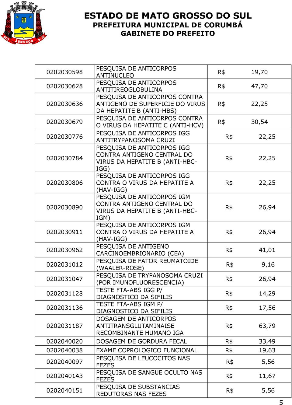 PESQUISA DE ANTICORPOS IGG ANTITRYPANOSOMA CRUZI PESQUISA DE ANTICORPOS IGG CONTRA ANTIGENO CENTRAL DO VIRUS DA HEPATITE B (ANTI-HBC- IGG) PESQUISA DE ANTICORPOS IGG CONTRA O VIRUS DA HEPATITE A