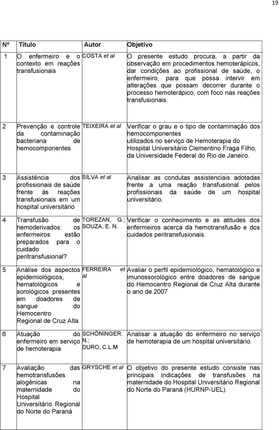 2 Prevenção e controle TEIXEIRA et al da contaminação bacteriana de hemocomponentes Verificar o grau e o tipo de contaminação dos hemocomponentes utilizados no serviço de Hemoterapia do Hospital