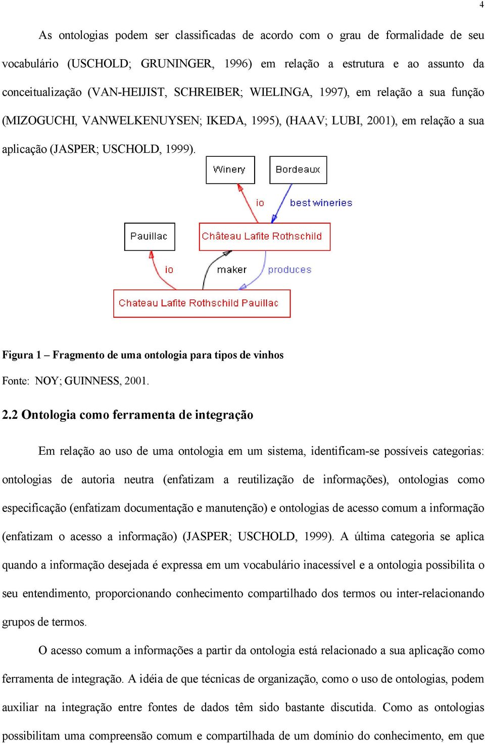 Figura 1 Fragmento de uma ontologia para tipos de vinhos Fonte: NOY; GUINNESS, 20