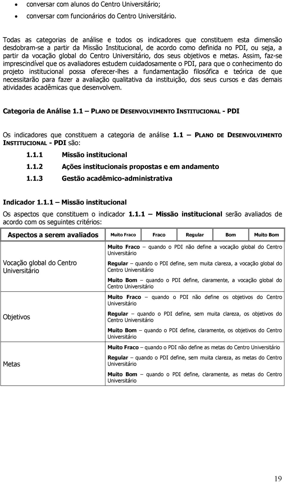 do Centro Universitário, dos seus objetivos e metas.
