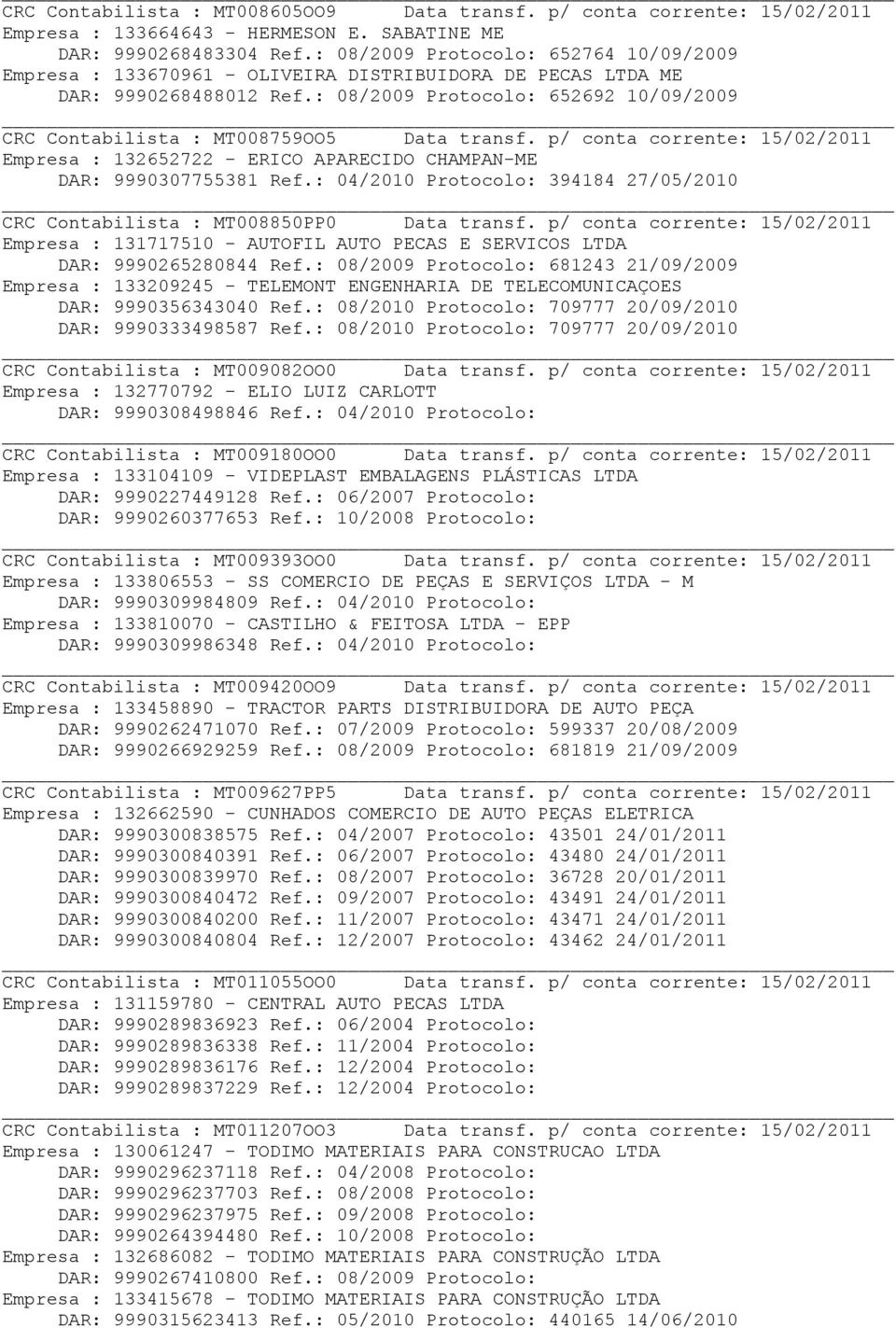 : 08/2009 Protocolo: 652692 10/09/2009 CRC Contabilista : MT008759OO5 Data transf. p/ conta corrente: 15/02/2011 Empresa : 132652722 - ERICO APARECIDO CHAMPAN-ME DAR: 9990307755381 Ref.