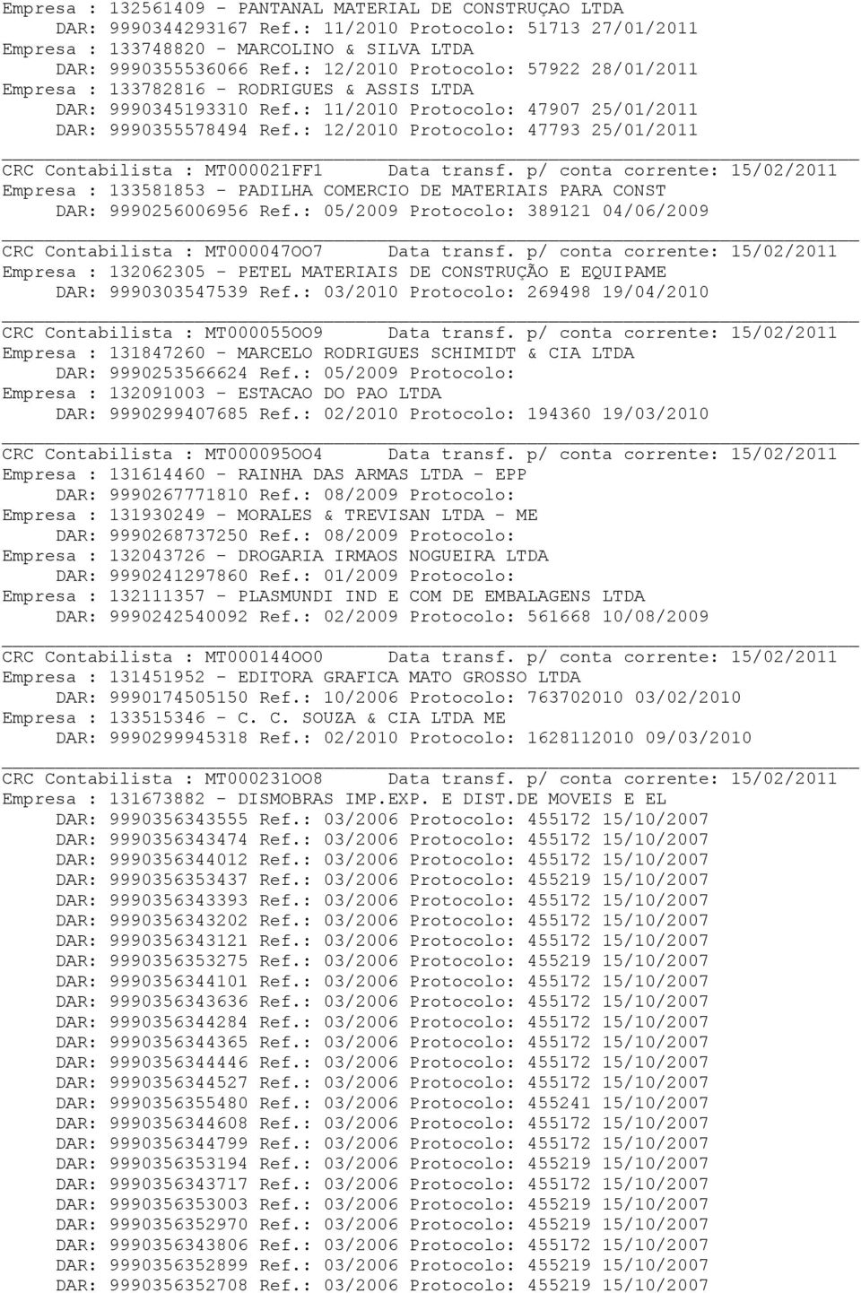 : 12/2010 Protocolo: 47793 25/01/2011 CRC Contabilista : MT000021FF1 Data transf. p/ conta corrente: 15/02/2011 Empresa : 133581853 - PADILHA COMERCIO DE MATERIAIS PARA CONST DAR: 9990256006956 Ref.