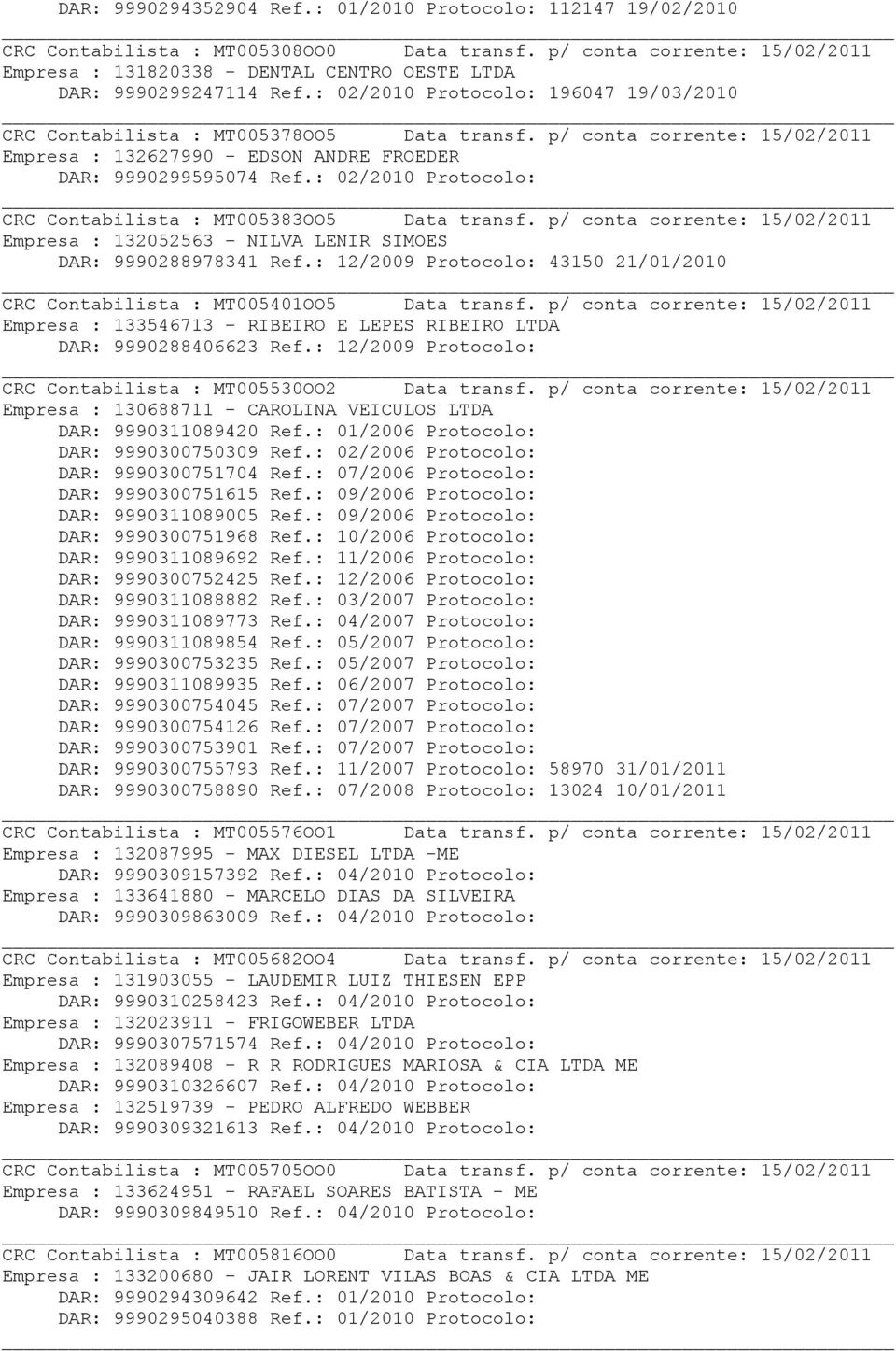 p/ conta corrente: 15/02/2011 Empresa : 132627990 - EDSON ANDRE FROEDER DAR: 9990299595074 Ref.: 02/2010 Protocolo: CRC Contabilista : MT005383OO5 Data transf.