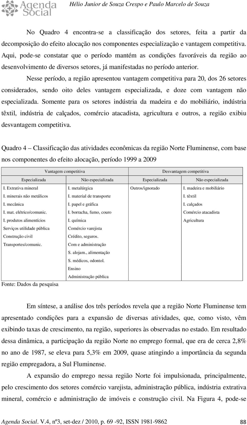 Nesse período, a região apresenou vanagem compeiiva para 2, dos 26 seores considerados, sendo oio deles vanagem especializada, e doze com vanagem não especializada.