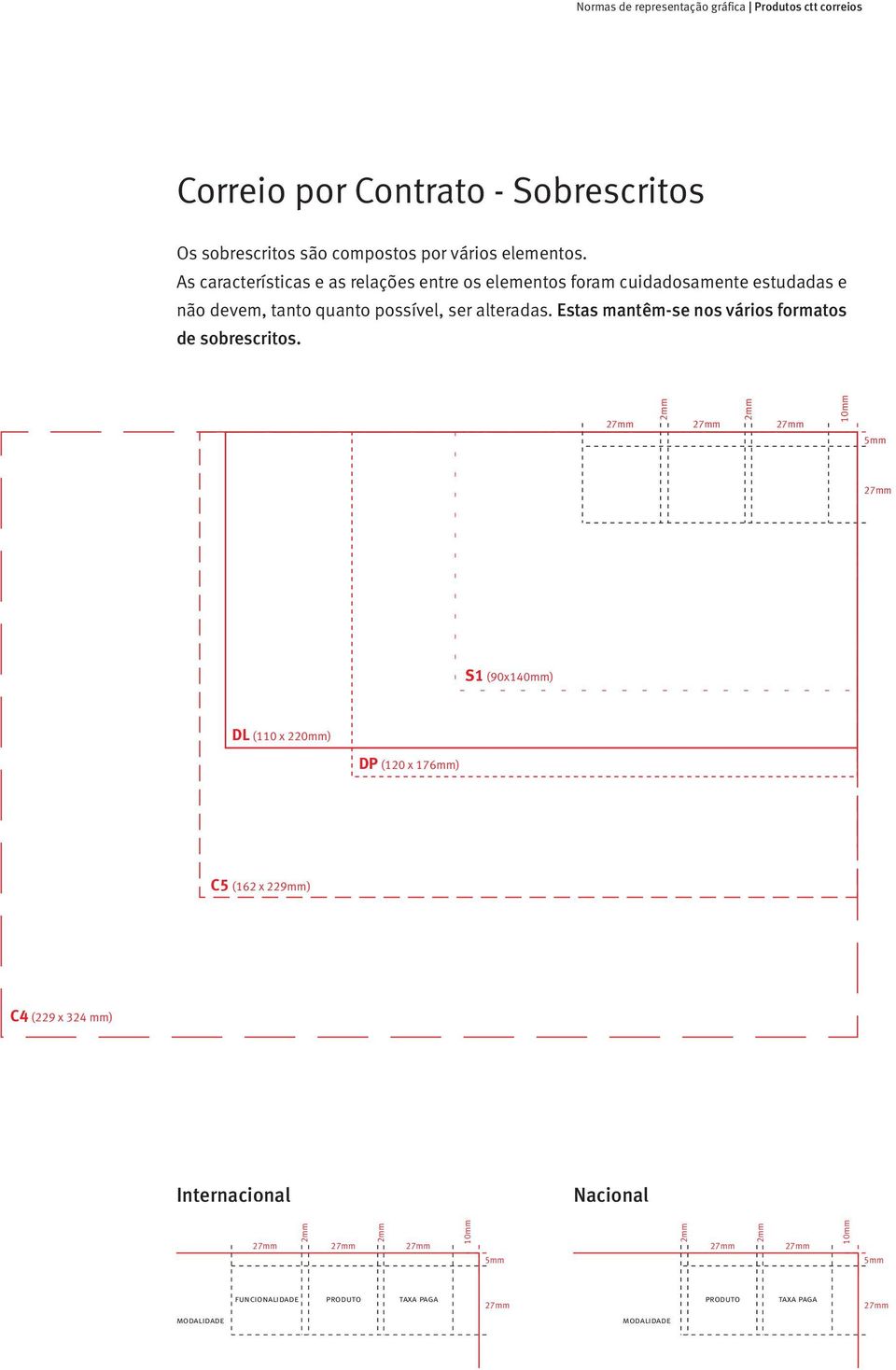 S1 (90x140mm) DL (110 x 2) DP (120 x 176mm) C5 (162 x 229mm) C4 (229 x 324 mm)