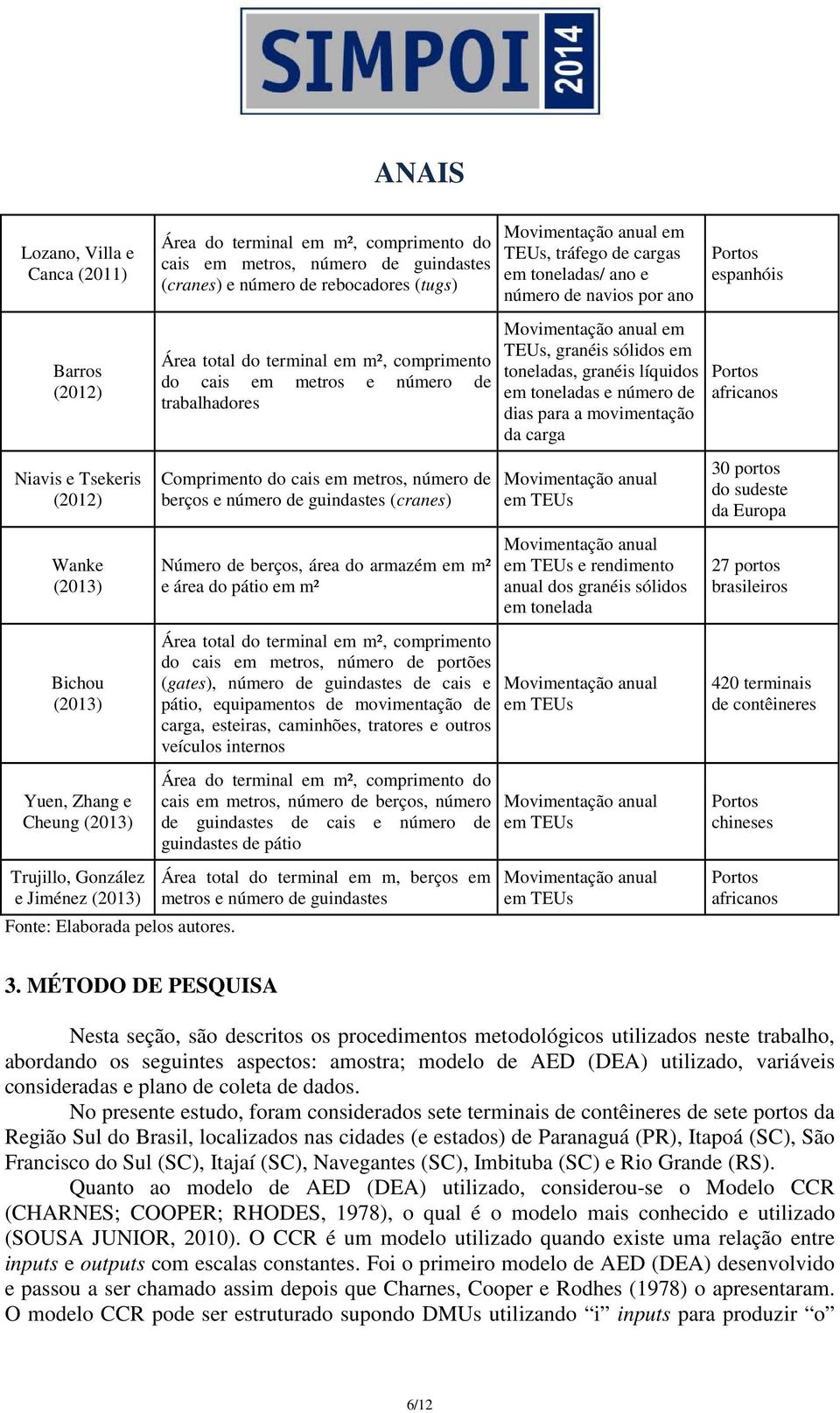 trabalhadores Comprimento do cais em metros, número de berços e número de guindastes (cranes) Número de berços, área do armazém em m² e área do pátio em m² Área total do terminal em m², comprimento