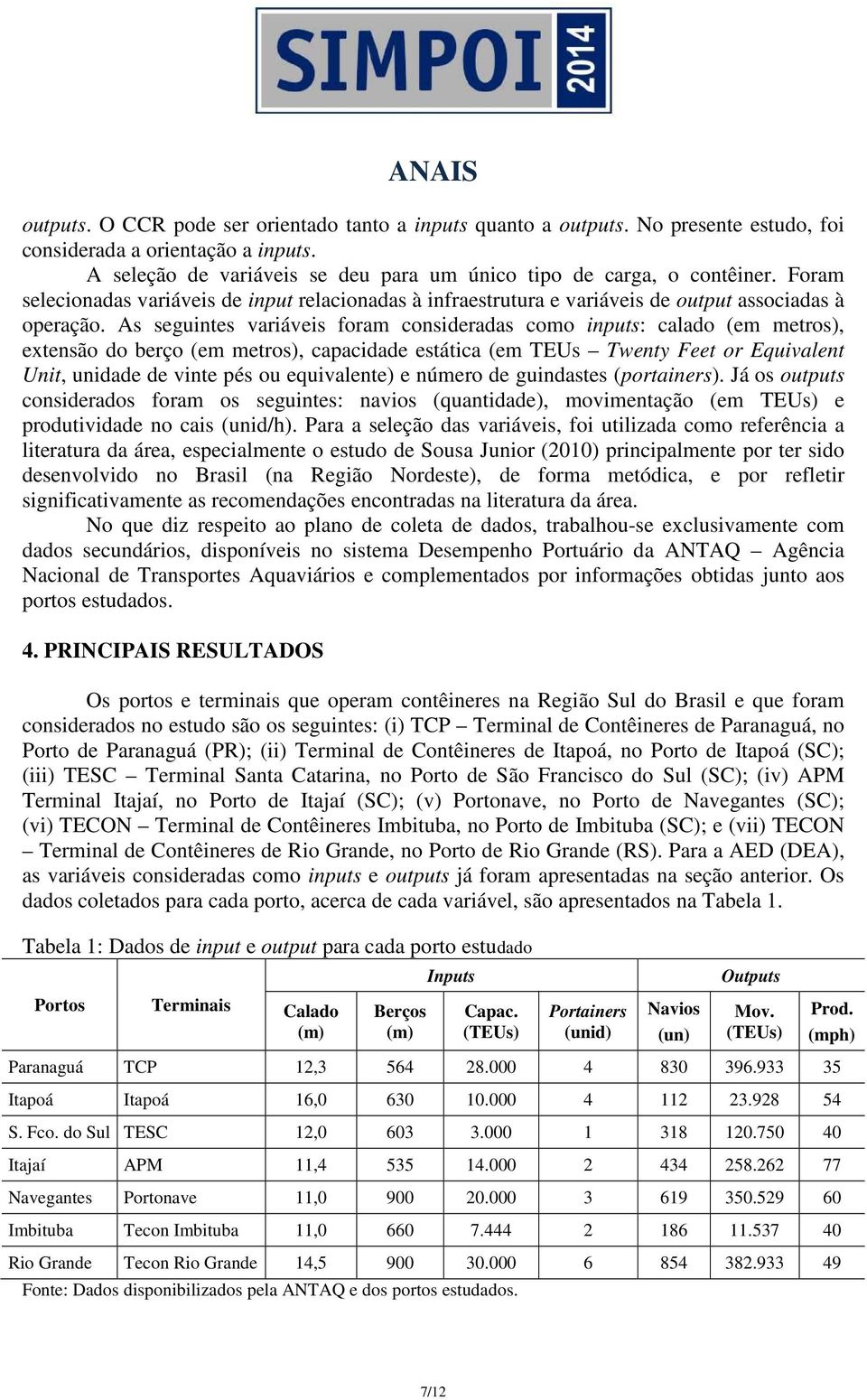 As seguintes variáveis foram consideradas como inputs: calado (em metros), extensão do berço (em metros), capacidade estática (em TEUs Twenty Feet or Equivalent Unit, unidade de vinte pés ou