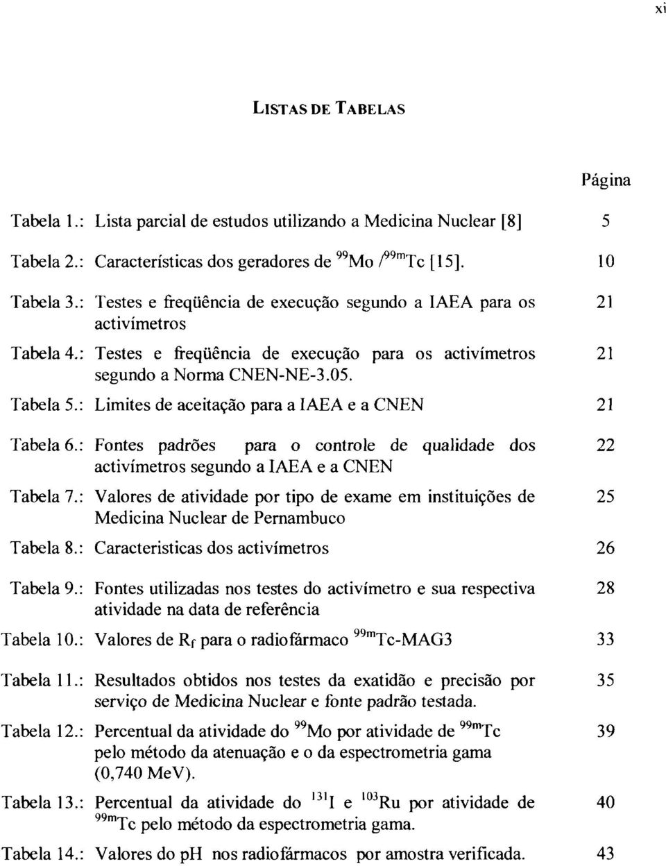 : Limites de aceitação para a IAEA e a CNEN 21 Tabela 6.: Fontes padrões para o controle de qualidade dos 22 activímetros segundo a IAEA e a CNEN Tabela 7.