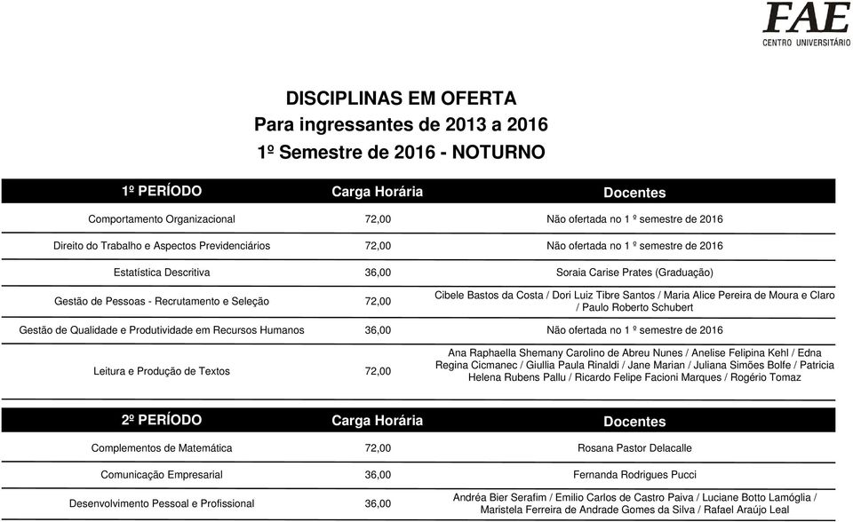 Luiz Tibre Santos / Maria Alice Pereira de Moura e Claro / Paulo Roberto Schubert Gestão de Qualidade e Produtividade em Recursos Humanos 36,00 Não ofertada no 1 º semestre de 2016 Leitura e Produção