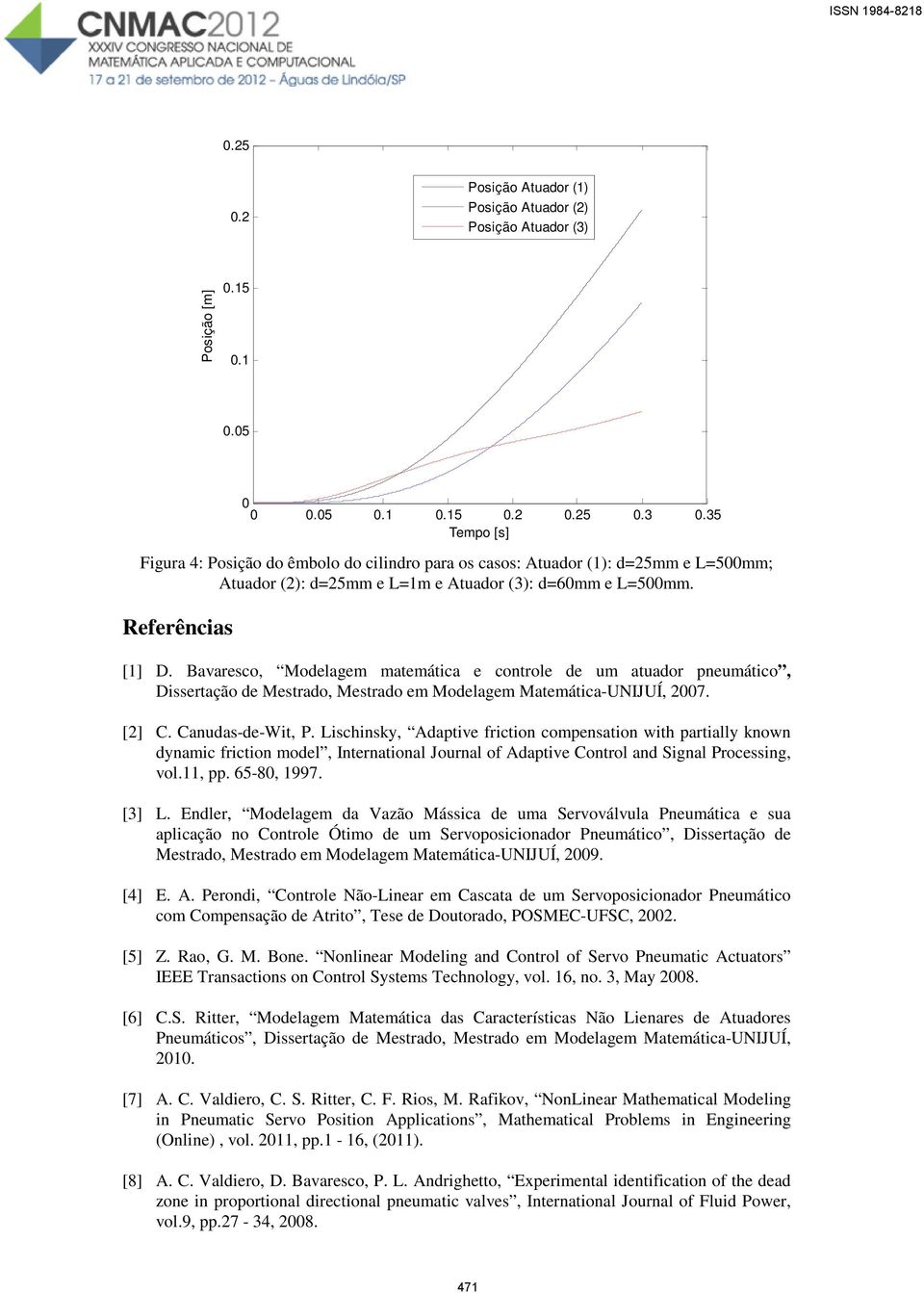 Bavareco, Modelagem matemática e controle de um atuador pneumático, Diertação de Metrado, Metrado em Modelagem Matemática-UNIJUÍ, 7. [] C. Canuda-de-Wit, P.