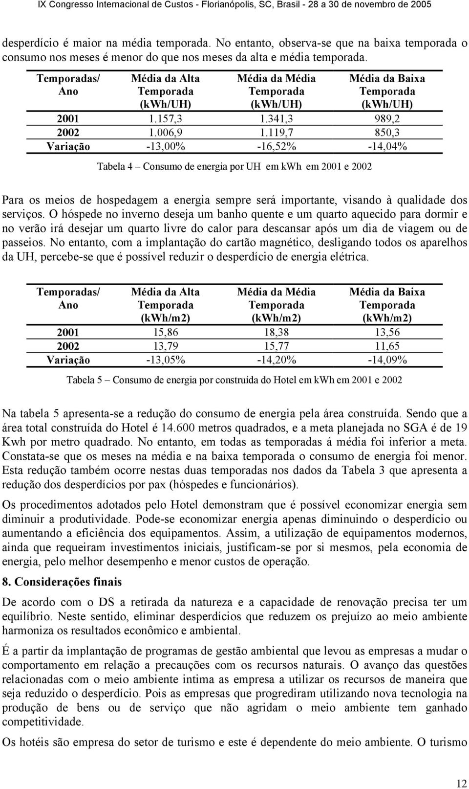 119,7 850,3 Variação -13,00% -16,52% -14,04% Tabela 4 Consumo de energia por UH em kwh em 2001 e 2002 Para os meios de hospedagem a energia sempre será importante, visando à qualidade dos serviços.