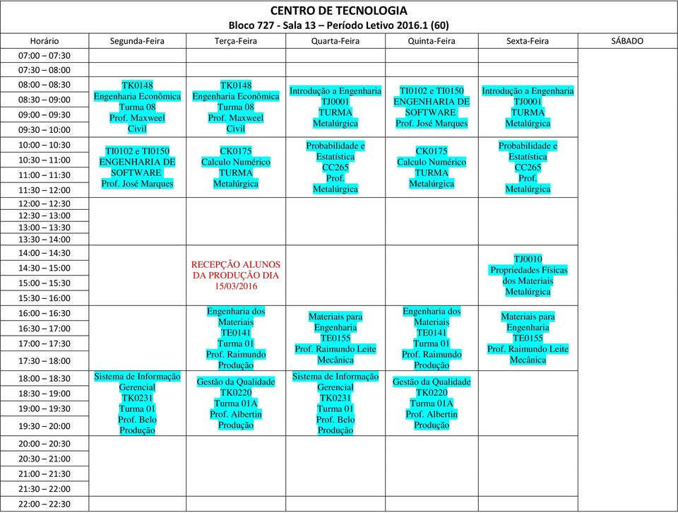 DA PRODUÇÃO DIA 15/03/2016 dos Materiais TE0141 Raimundo Sistema de Informação Gestão da Qualidade Gerencial TK0220 TK0231 A Albertin Belo Introdução a TJ0001 Probabilidade e