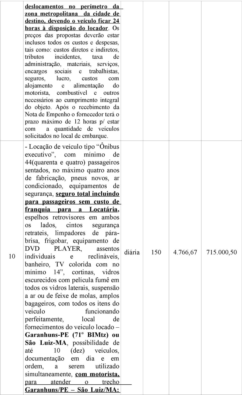 trabalhistas, seguros, lucro, custos com alojamento e alimentação do motorista, combustível e outros necessários ao cumprimento integral do objeto.