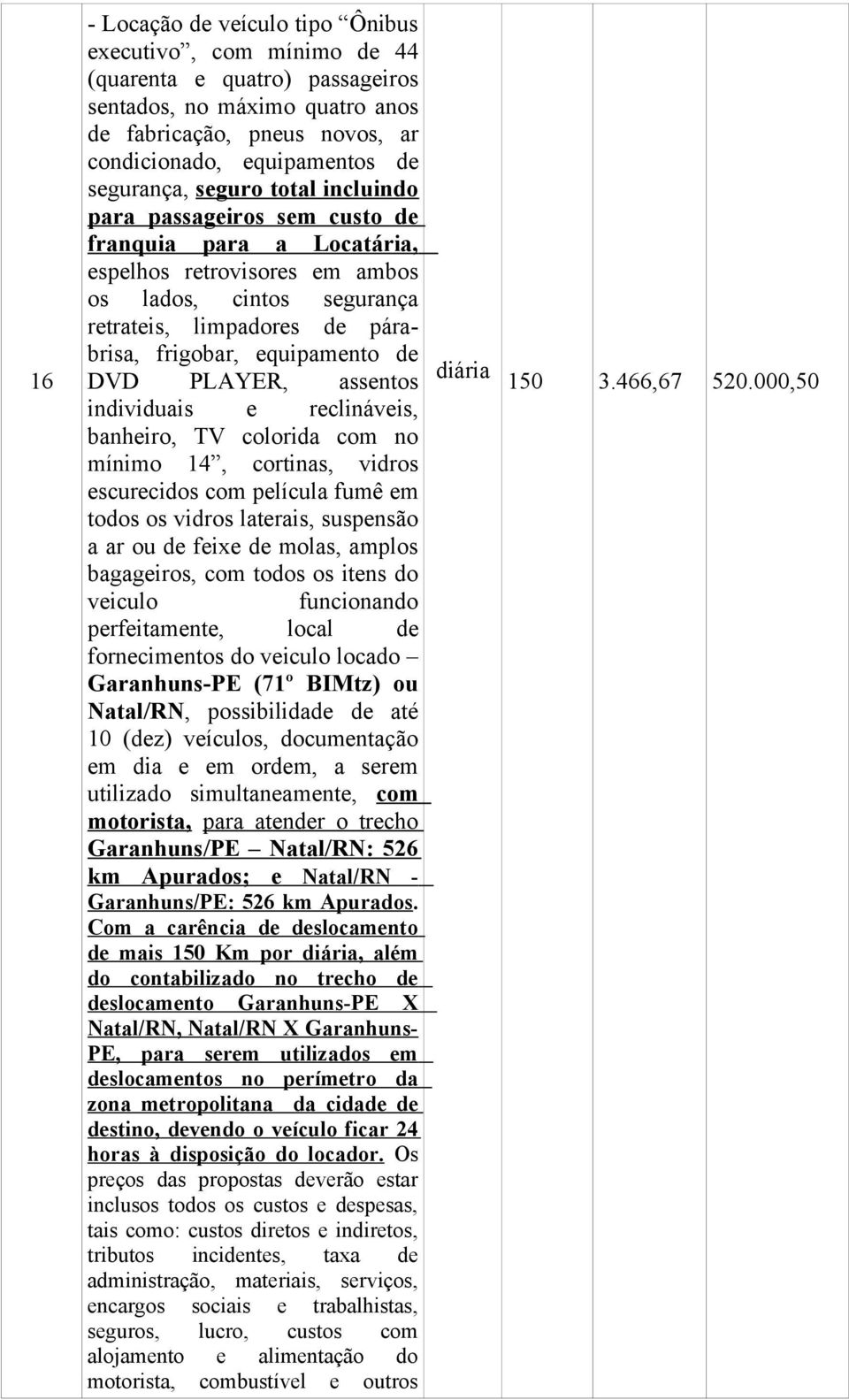 Natal/RN - Garanhuns/PE: 526 km Apurados.