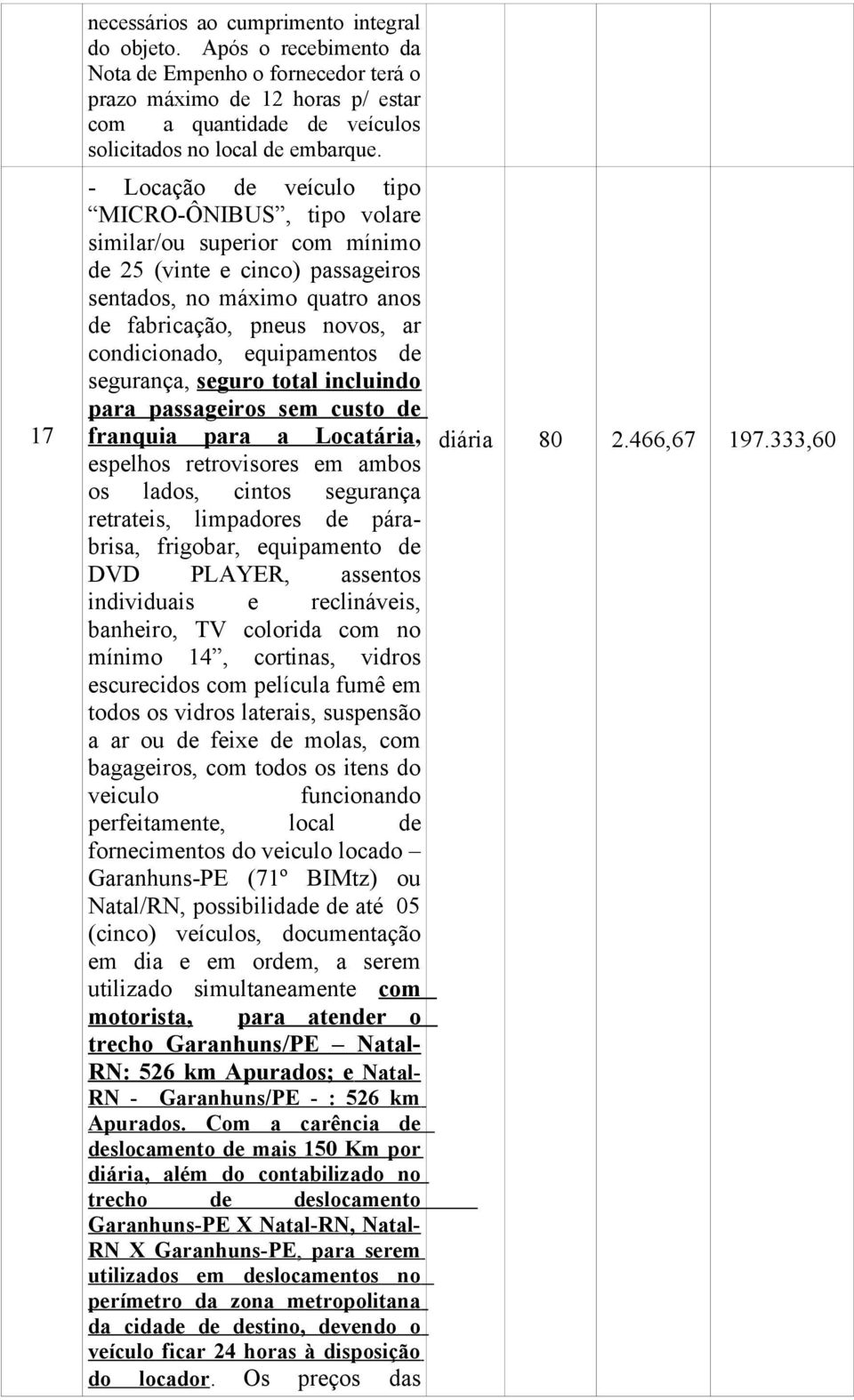 - Locação de veículo tipo MICRO-ÔNIBUS, tipo volare similar/ou superior com mínimo de 25 (vinte e cinco) passageiros banheiro, TV colorida com no a ar ou de feixe de molas, com fornecimentos do