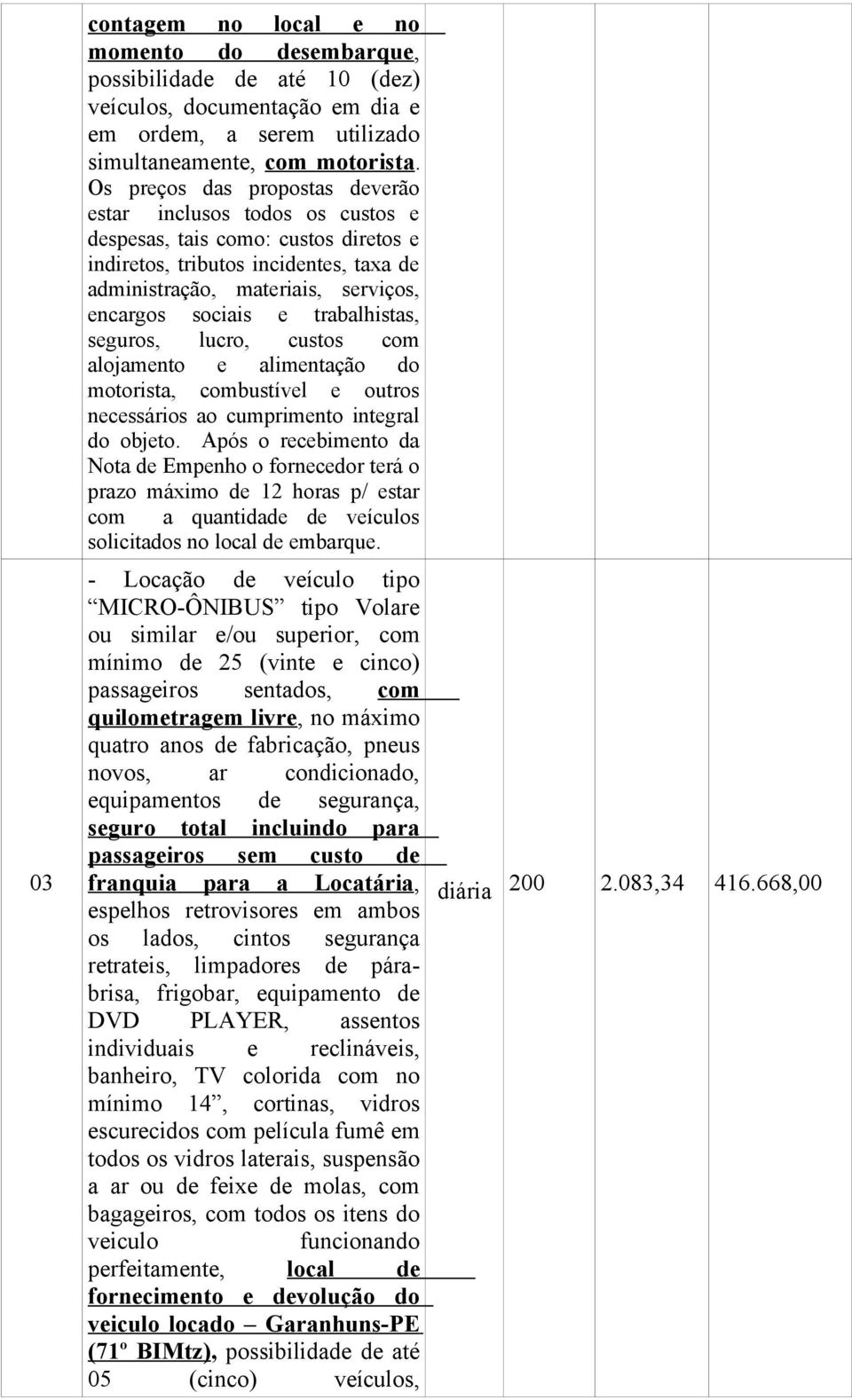 trabalhistas, seguros, lucro, custos com alojamento e alimentação do motorista, combustível e outros necessários ao cumprimento integral do objeto.