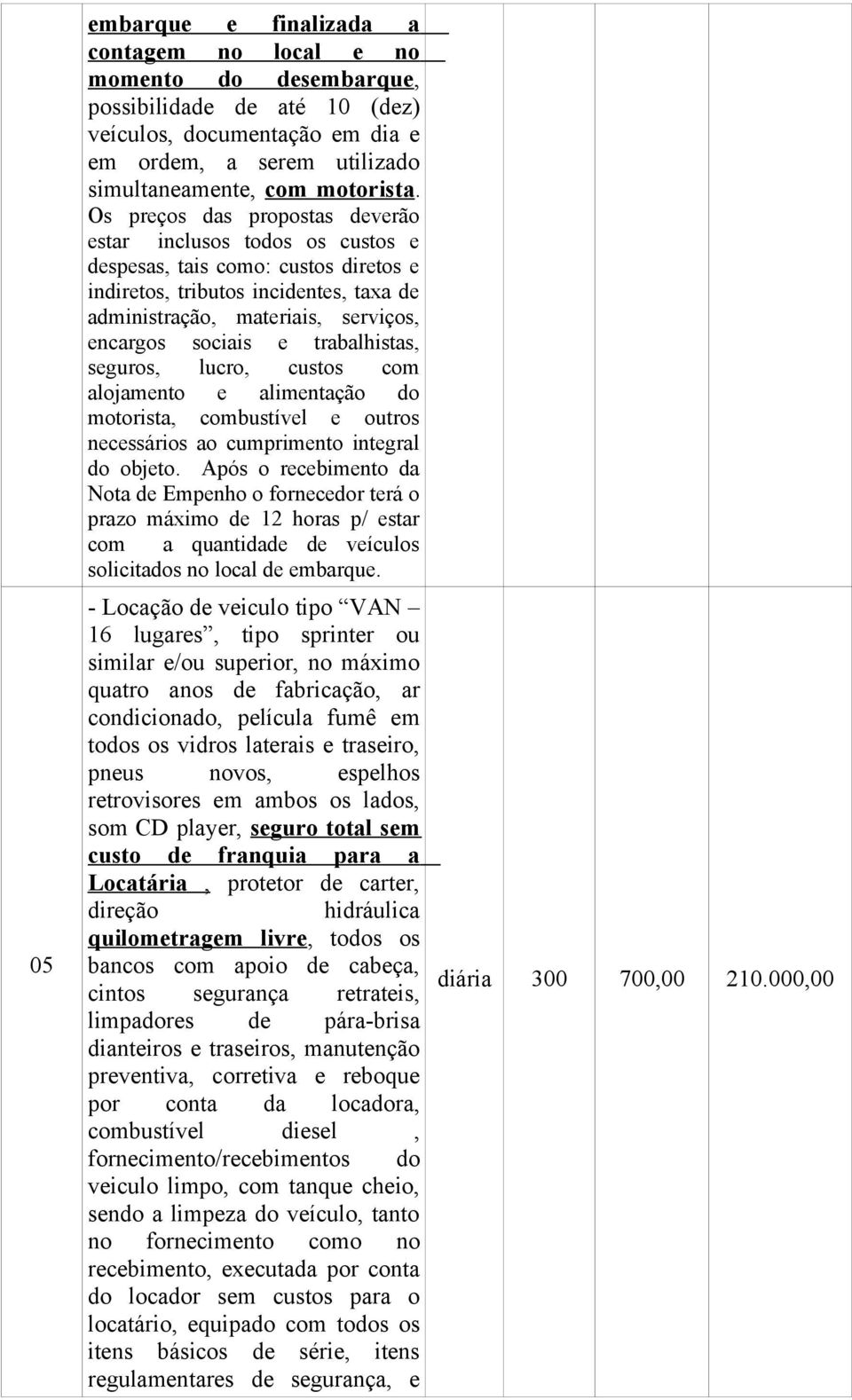 trabalhistas, seguros, lucro, custos com alojamento e alimentação do motorista, combustível e outros necessários ao cumprimento integral do objeto.