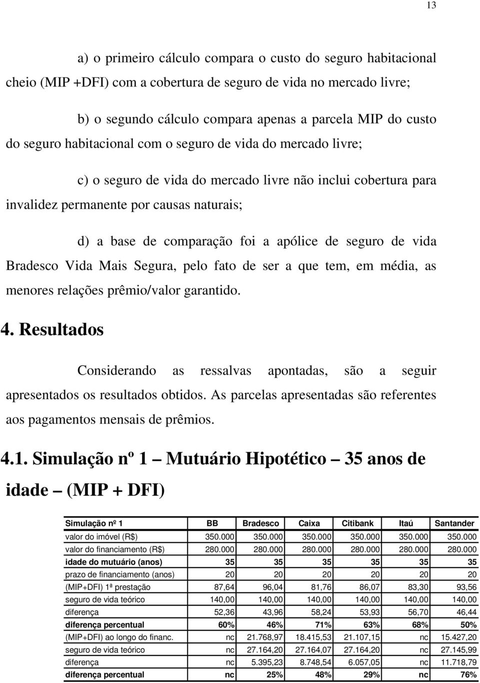 apólice de seguro de vida Bradesco Vida Mais Segura, pelo fato de ser a que tem, em média, as menores relações prêmio/valor garantido. 4.