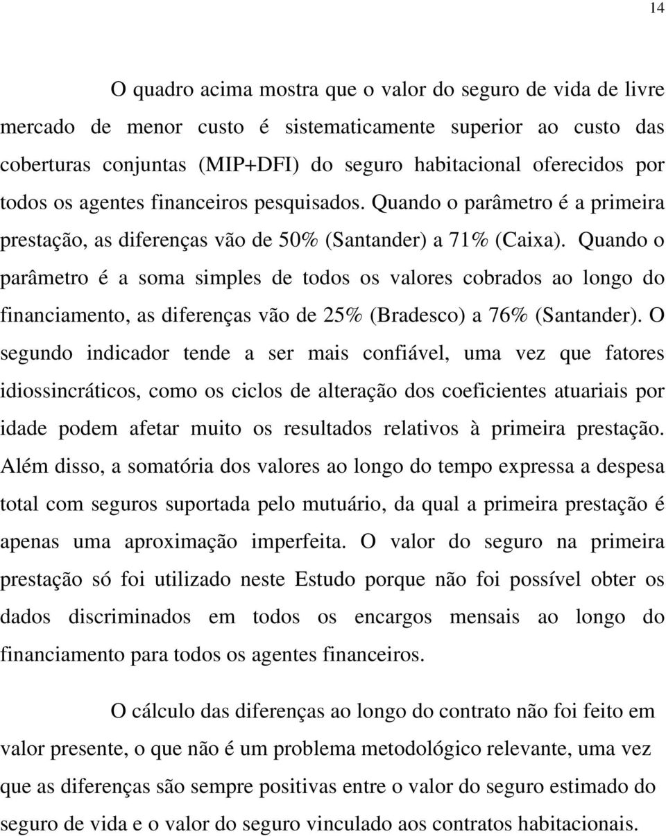 Quando o parâmetro é a soma simples de todos os valores cobrados ao longo do financiamento, as diferenças vão de 25% (Bradesco) a 76% (Santander).