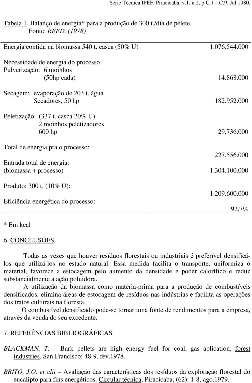 casca 20% U) 2 moinhos peletizadores 600 hp Total de energia pra o processo: Entrada total de energia: (biomassa + processo) Produto: 300 t. (10% U): Eficiência energética do processo: 1.076.544.