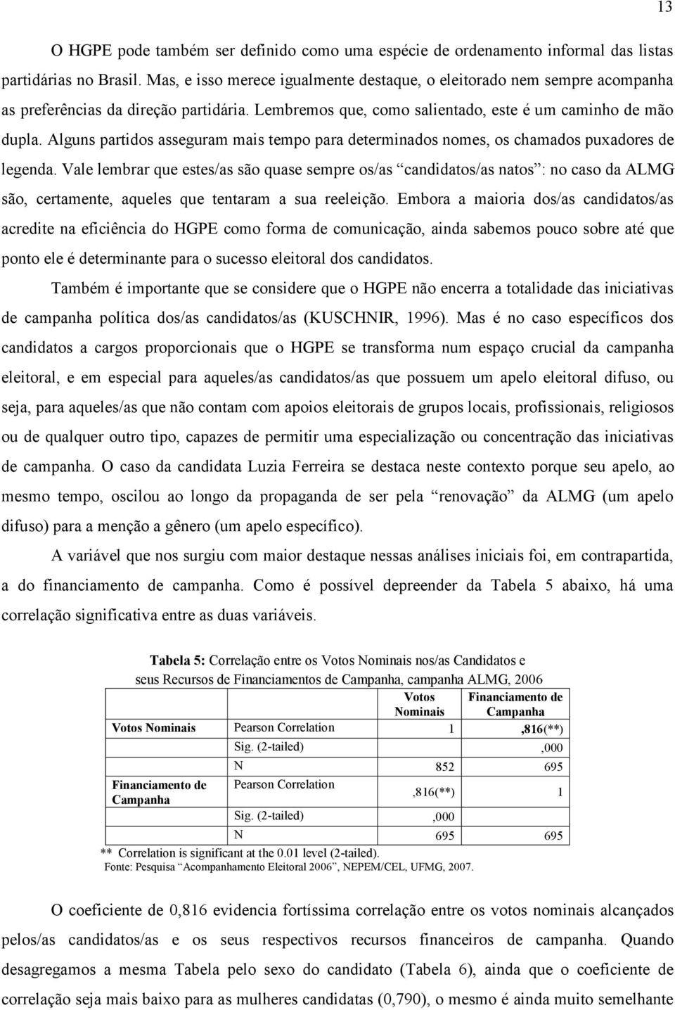 Alguns partidos asseguram mais tempo para determinados nomes, os chamados puxadores de legenda.