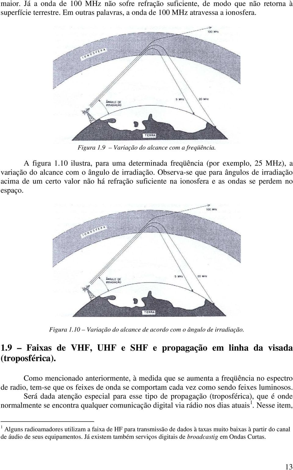 Obseva-se que paa ângulos de iadiação acima de um ceto valo não há efação suficiente na ionosfea e as ondas se pedem no espaço. Figua 1.