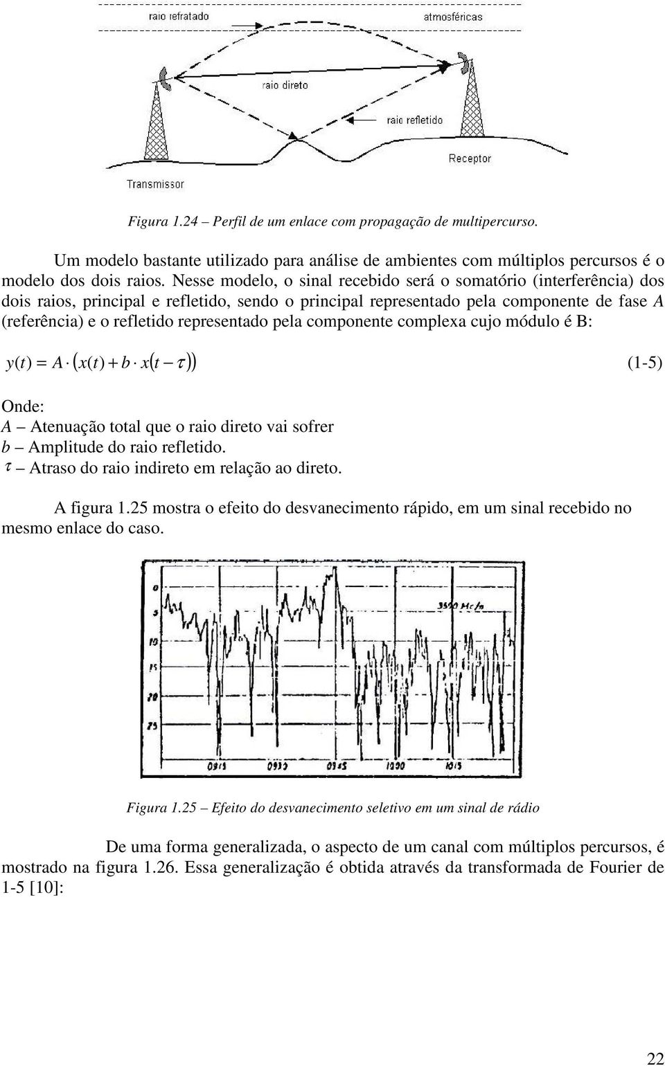 complexa cujo módulo é B: ( x( t + b x( τ )) y ( t) = A ) t (1-5) Onde: A Atenuação total que o aio dieto vai sofe b Amplitude do aio efletido. τ Ataso do aio indieto em elação ao dieto. A figua 1.