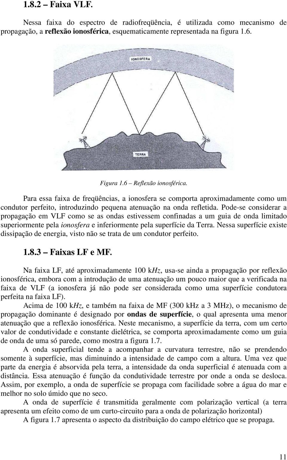 Pode-se considea a popagação em VLF como se as ondas estivessem confinadas a um guia de onda limitado supeiomente pela ionosfea e infeiomente pela supefície da Tea.