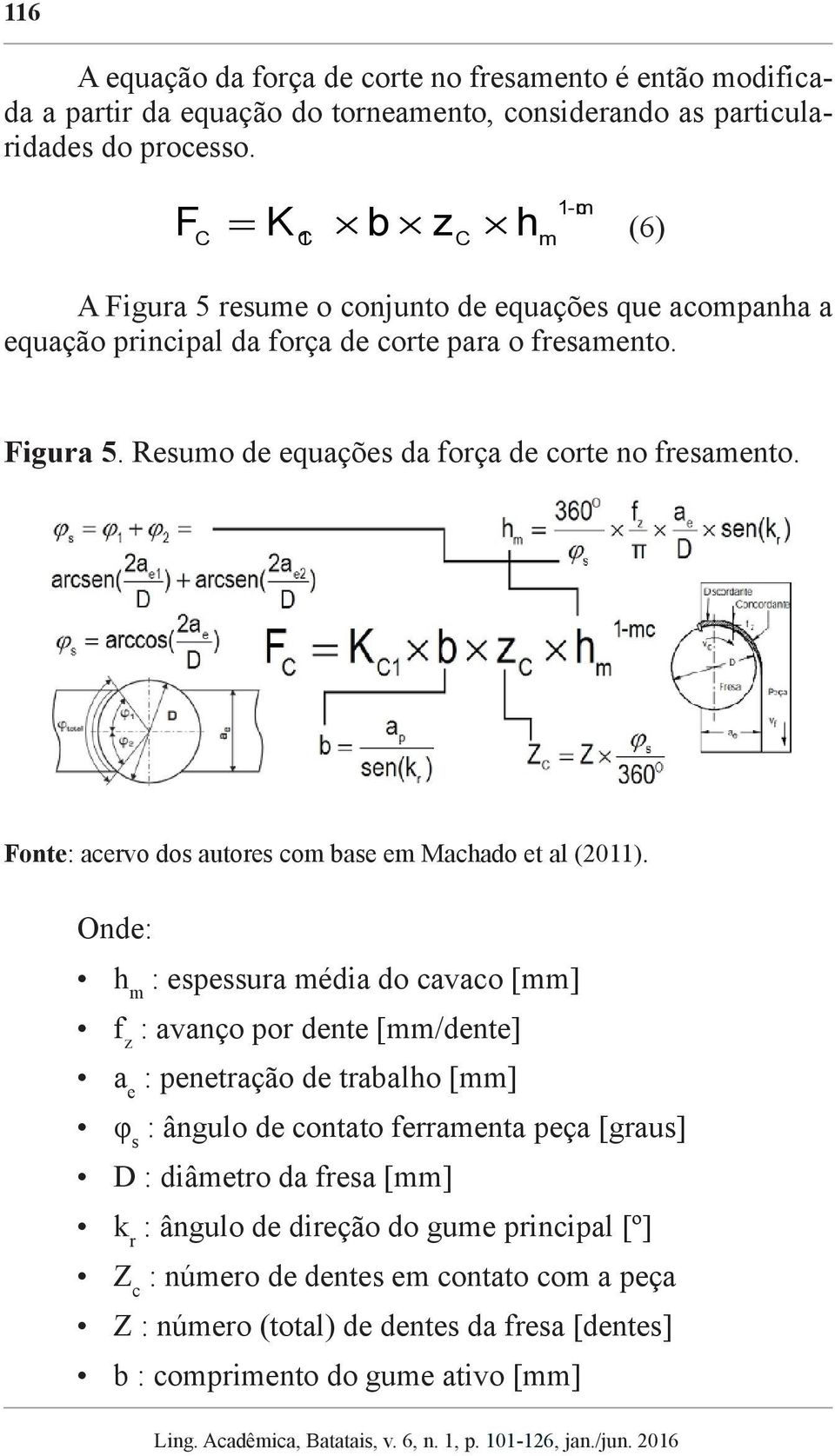 Fonte: acervo dos autores com base em Machado et al (2011).