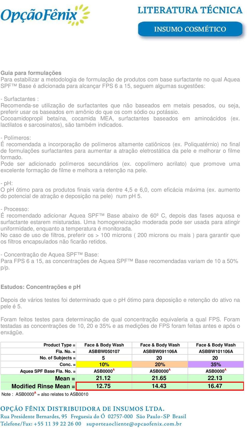 Cocoamidopropil betaína, cocamida MEA, surfactantes baseados em aminoácidos (ex. lactilatos e sarcosinatos), são também indicados.