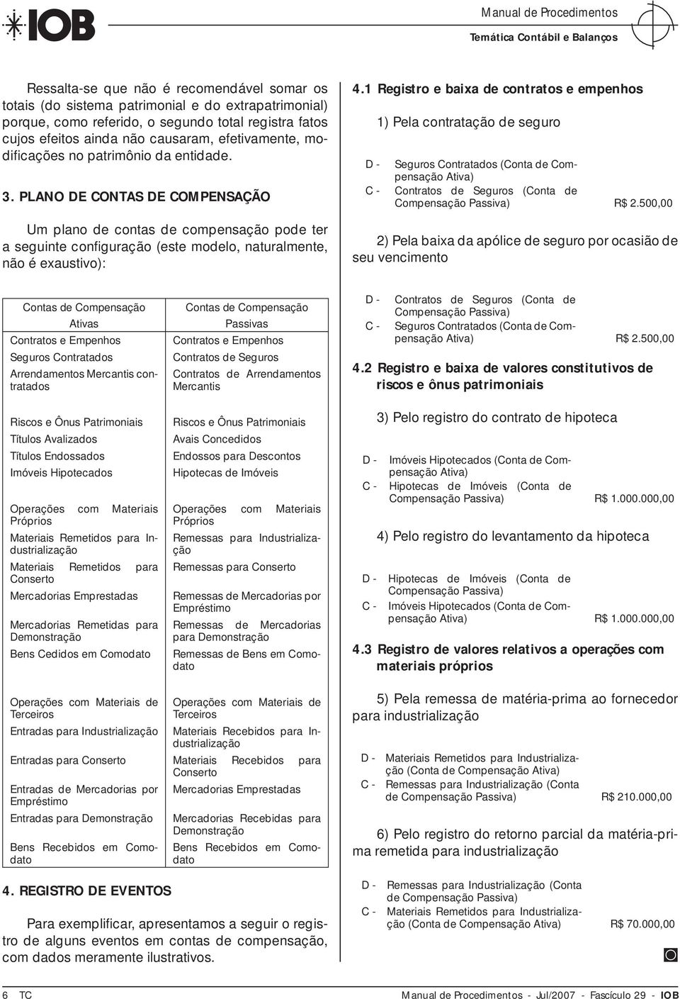 1 Registro e baixa de contratos e empenhos 1) Pela contratação de seguro Seguros Contratados (Conta de Compensação Ativa) Contratos de Seguros (Conta de Compensação Passiva) R$ 2.