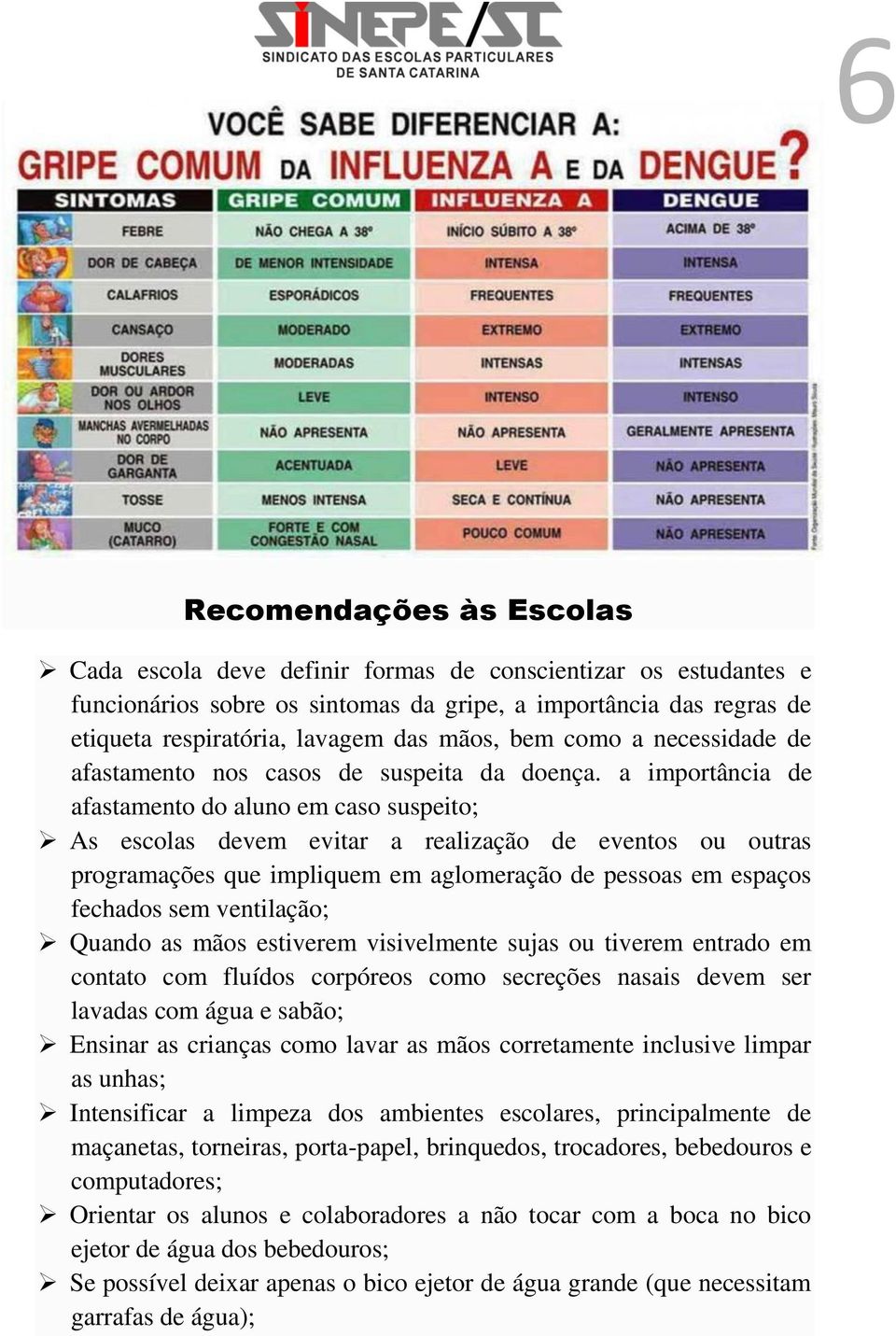 a importância de afastamento do aluno em caso suspeito; As escolas devem evitar a realização de eventos ou outras programações que impliquem em aglomeração de pessoas em espaços fechados sem